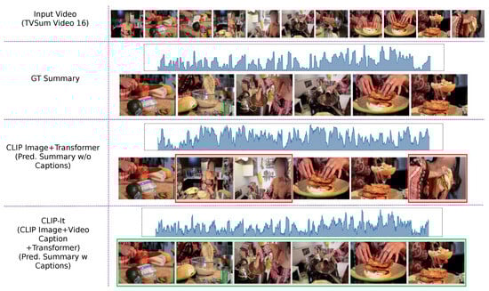 Applsci 14 04400 g011