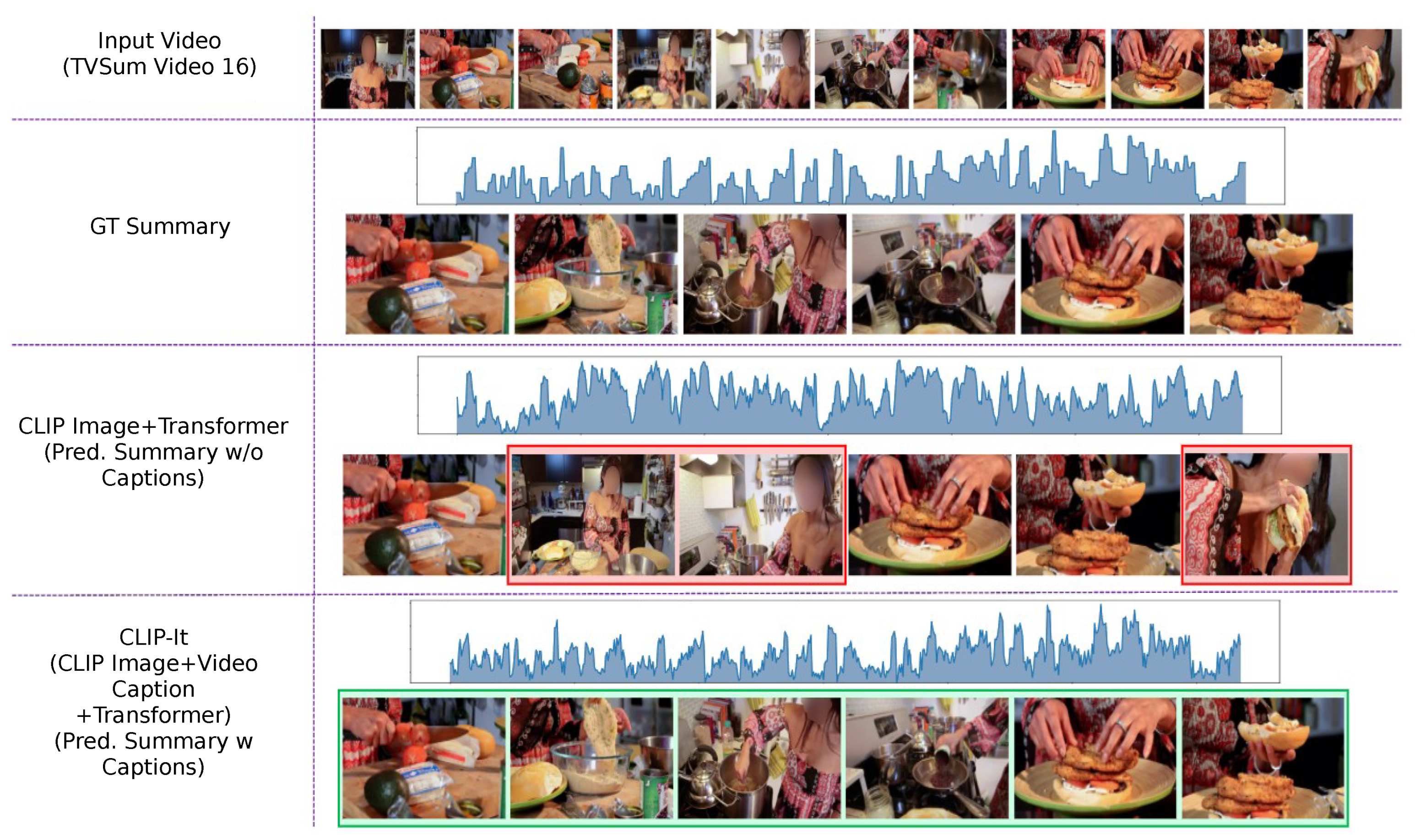 Applsci 14 04400 g011