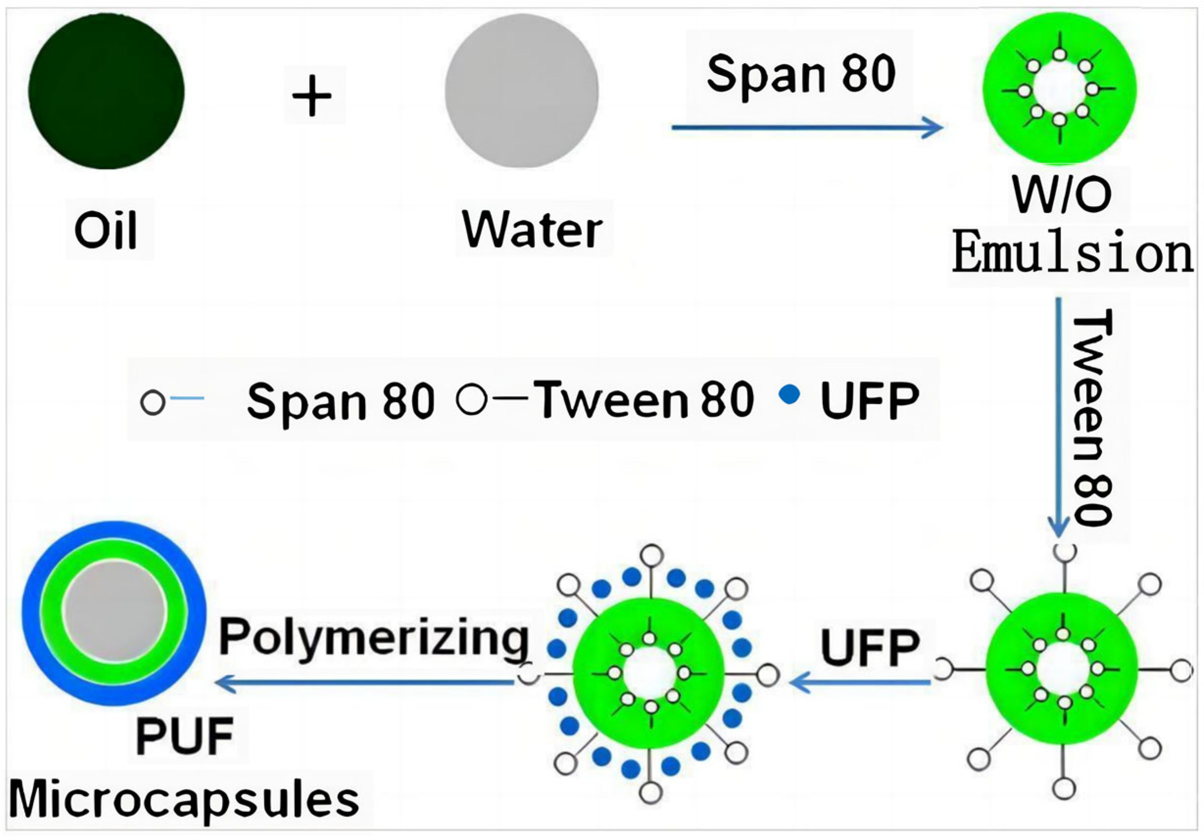 Applsci 14 04404 g007