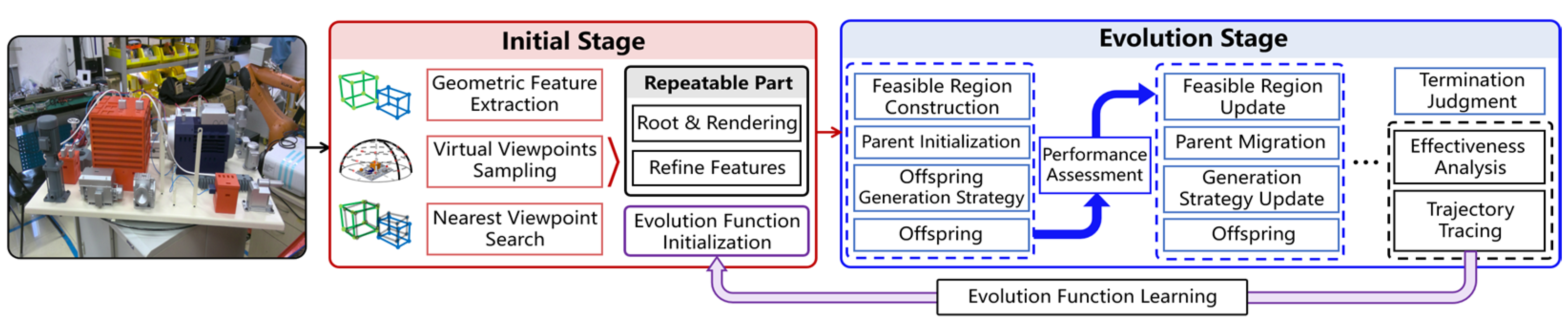 Applsci 14 04405 g002