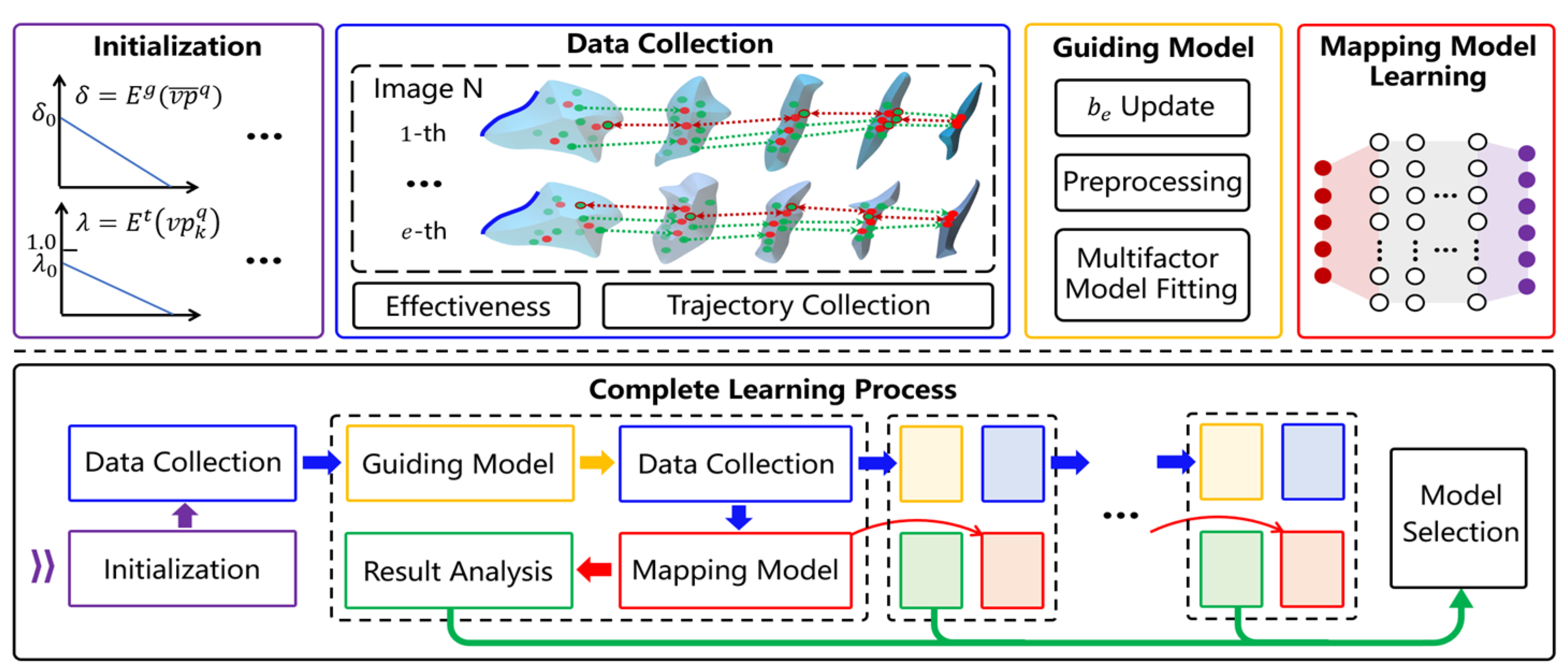 Applsci 14 04405 g006