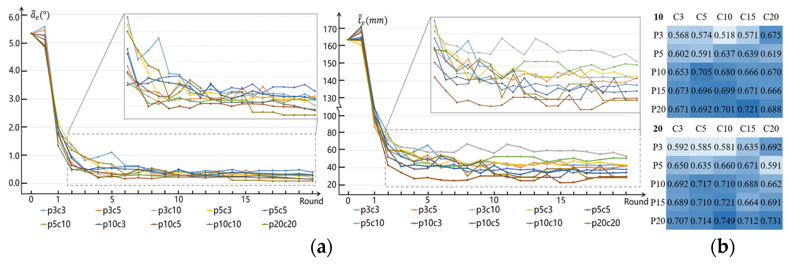Applsci 14 04405 g011
