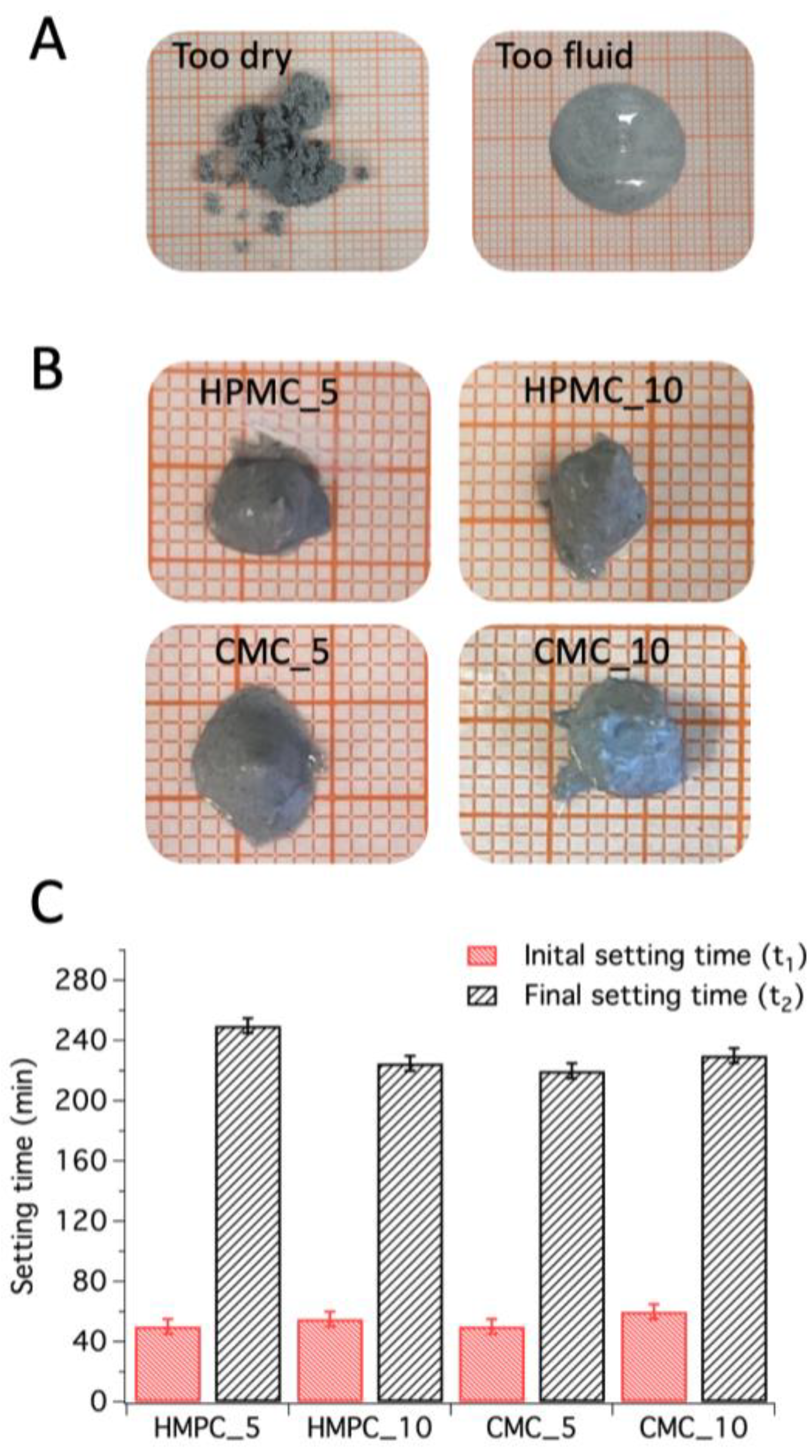 Applsci 14 04410 g002