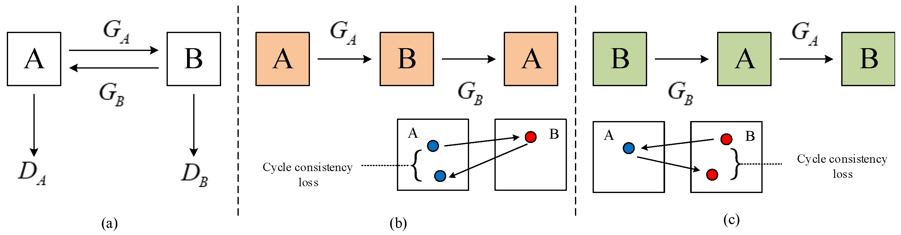 Applsci 14 04420 g001