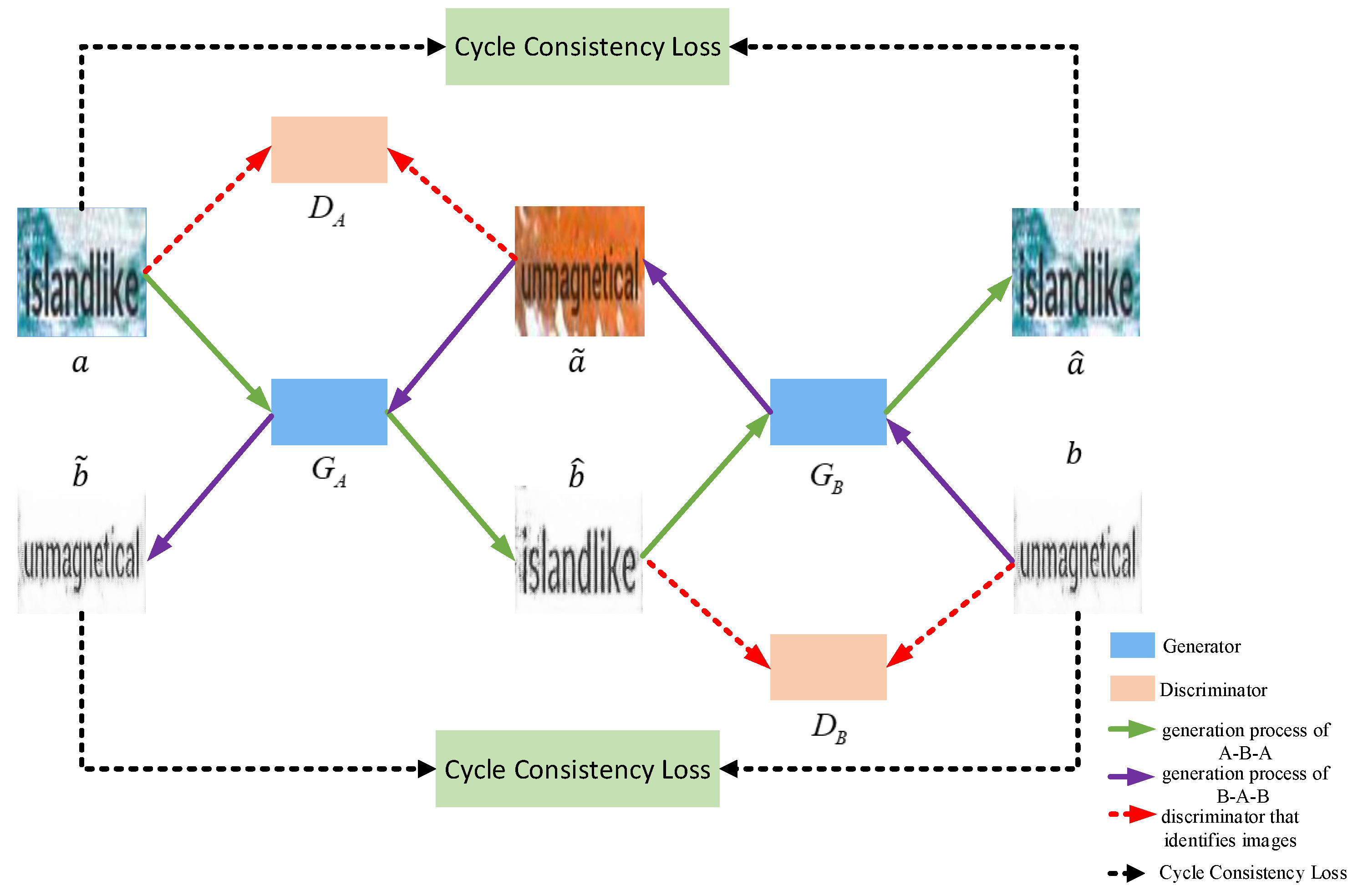 Applsci 14 04420 g002