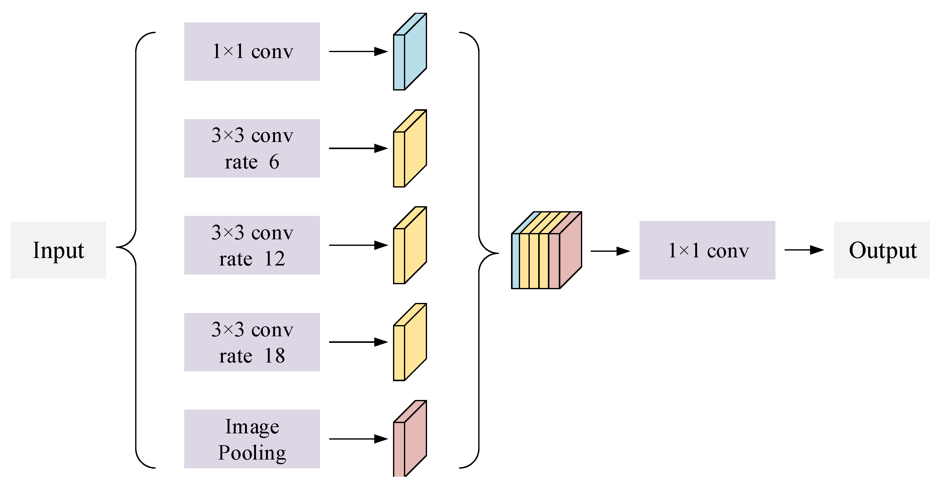 Applsci 14 04420 g003