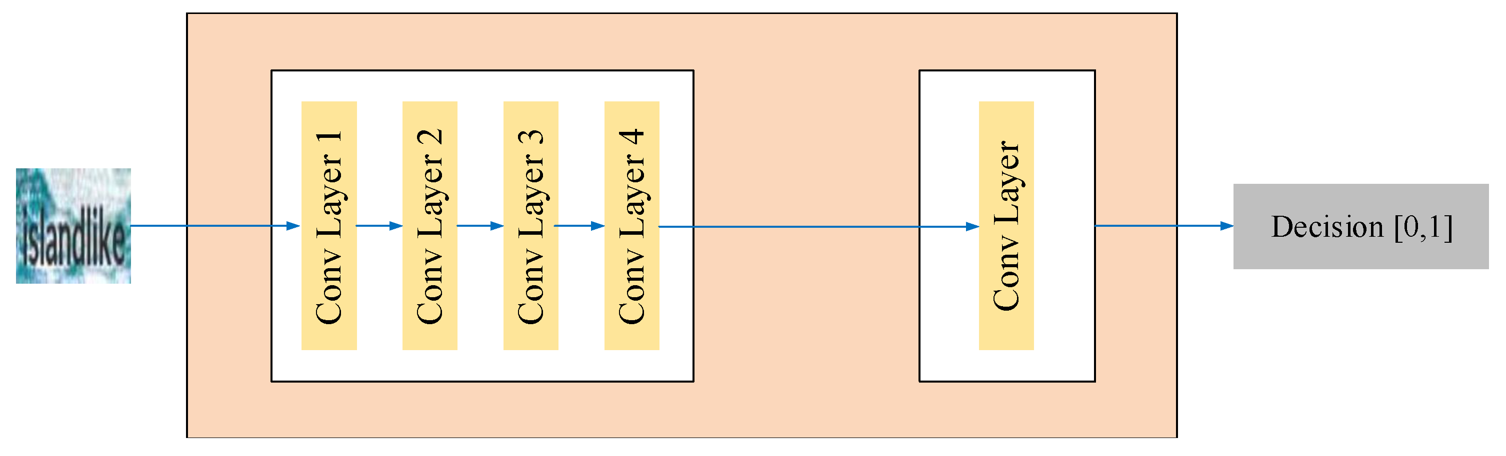 Applsci 14 04420 g005