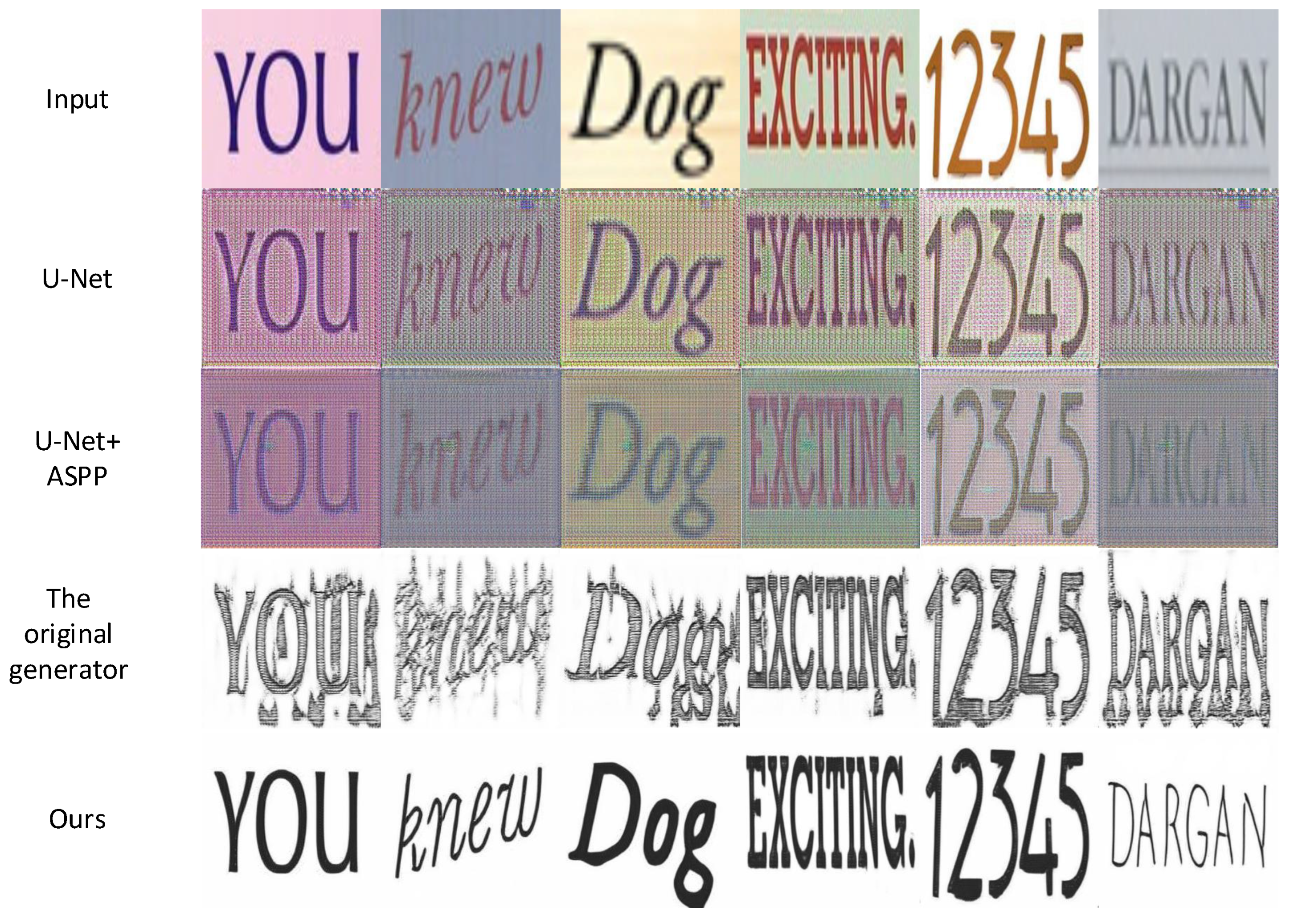 Applsci 14 04420 g007