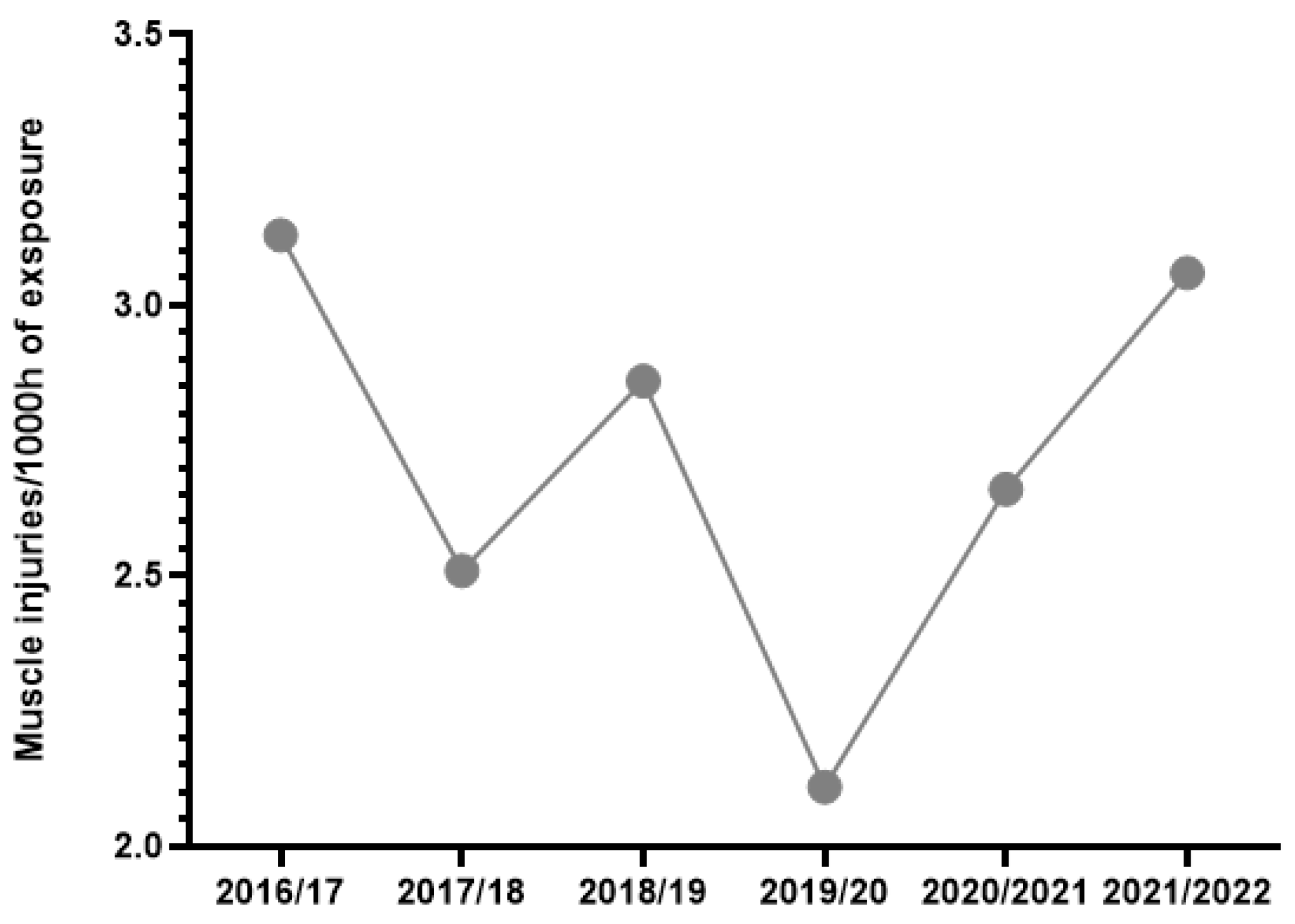 Applsci 14 04422 g001