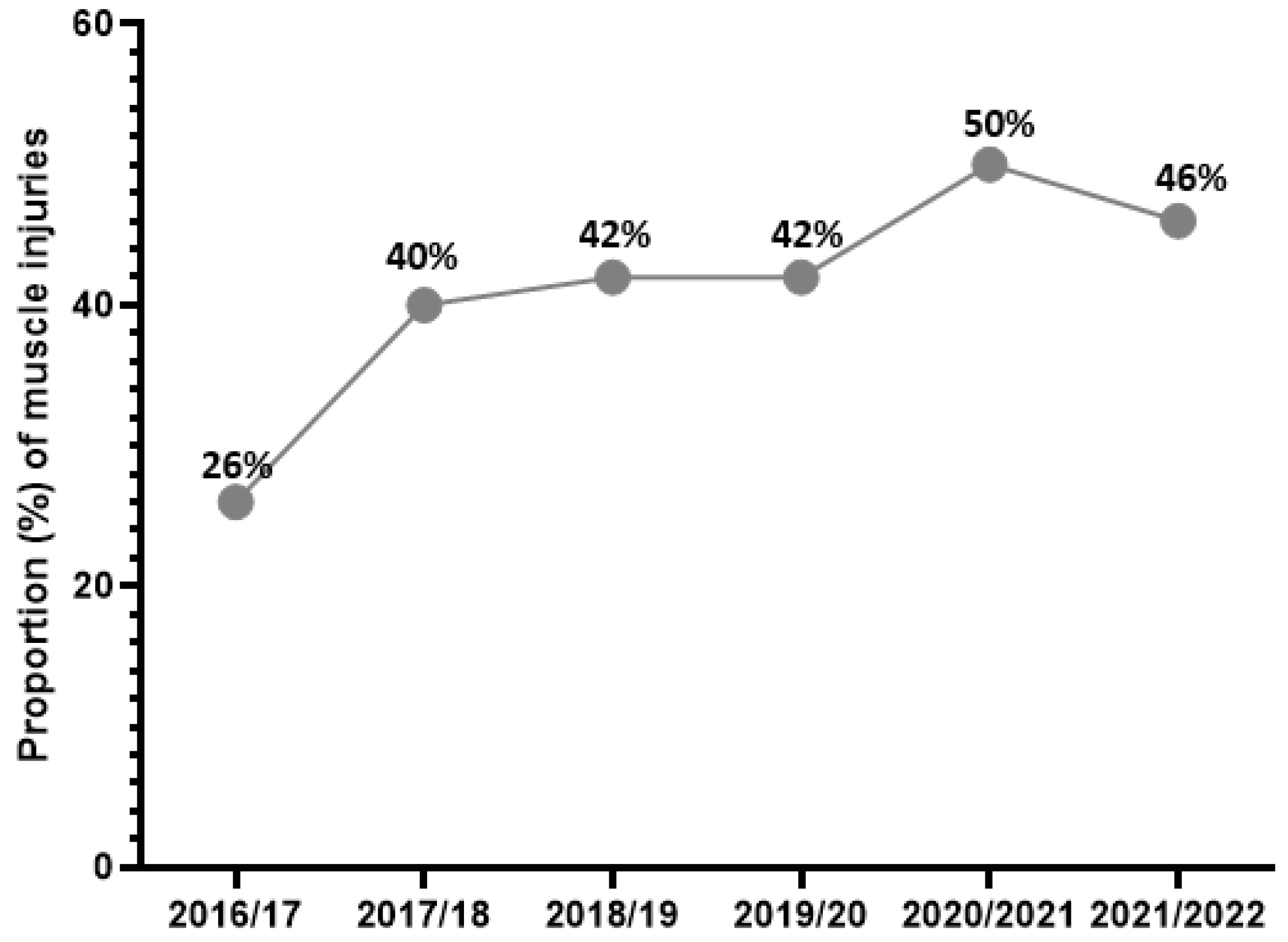 Applsci 14 04422 g003