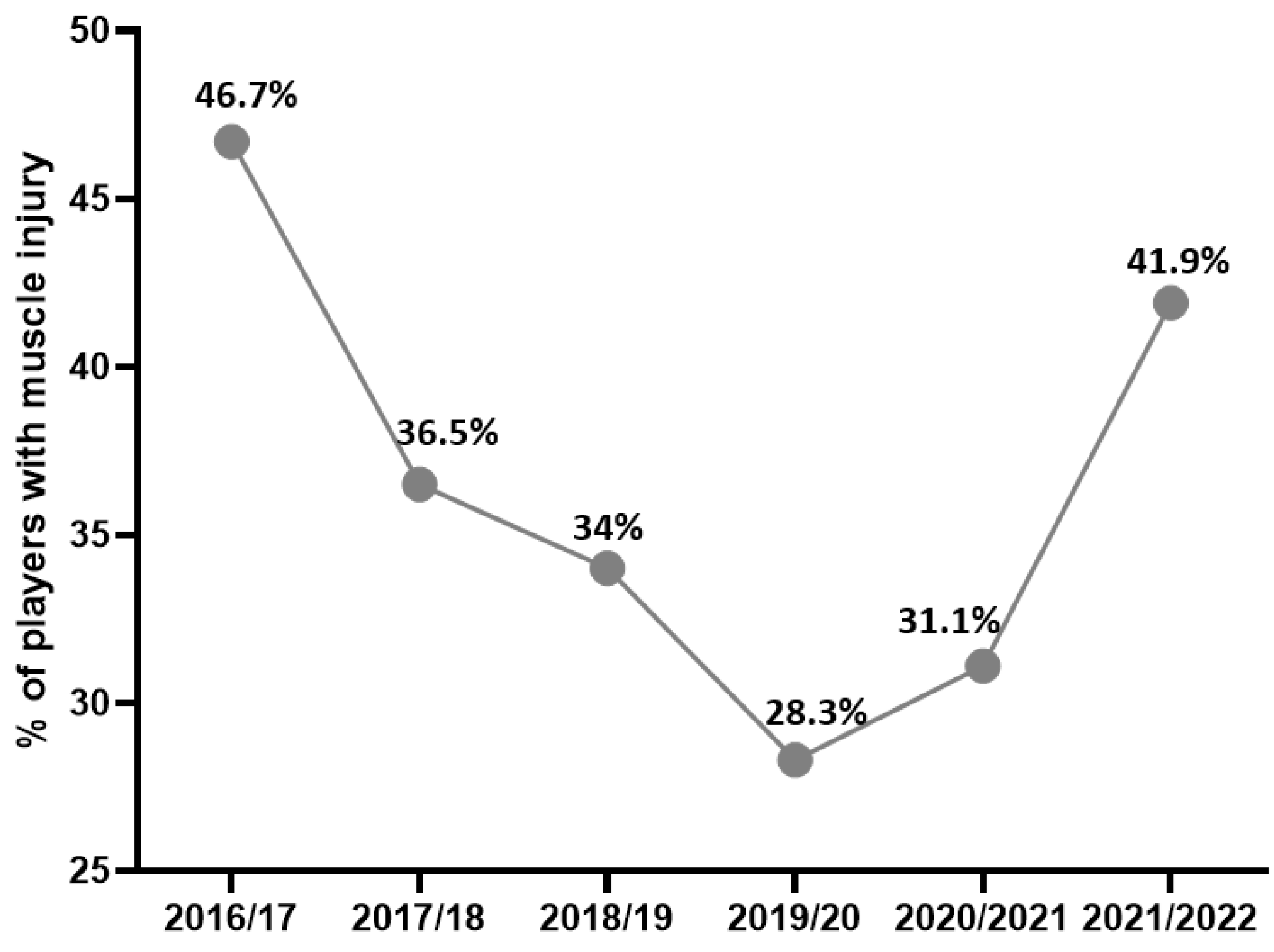 Applsci 14 04422 g004