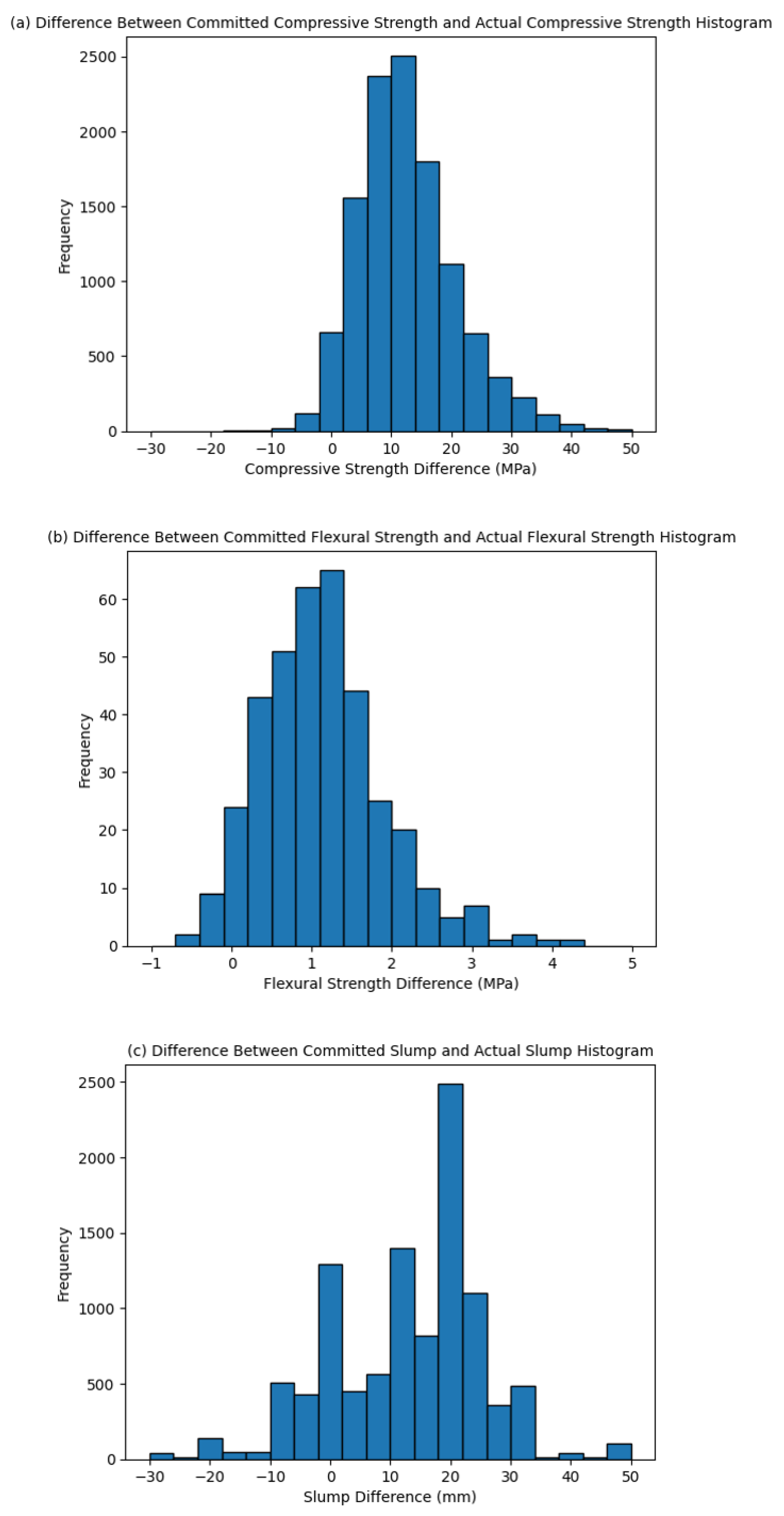 Applsci 14 04426 g002