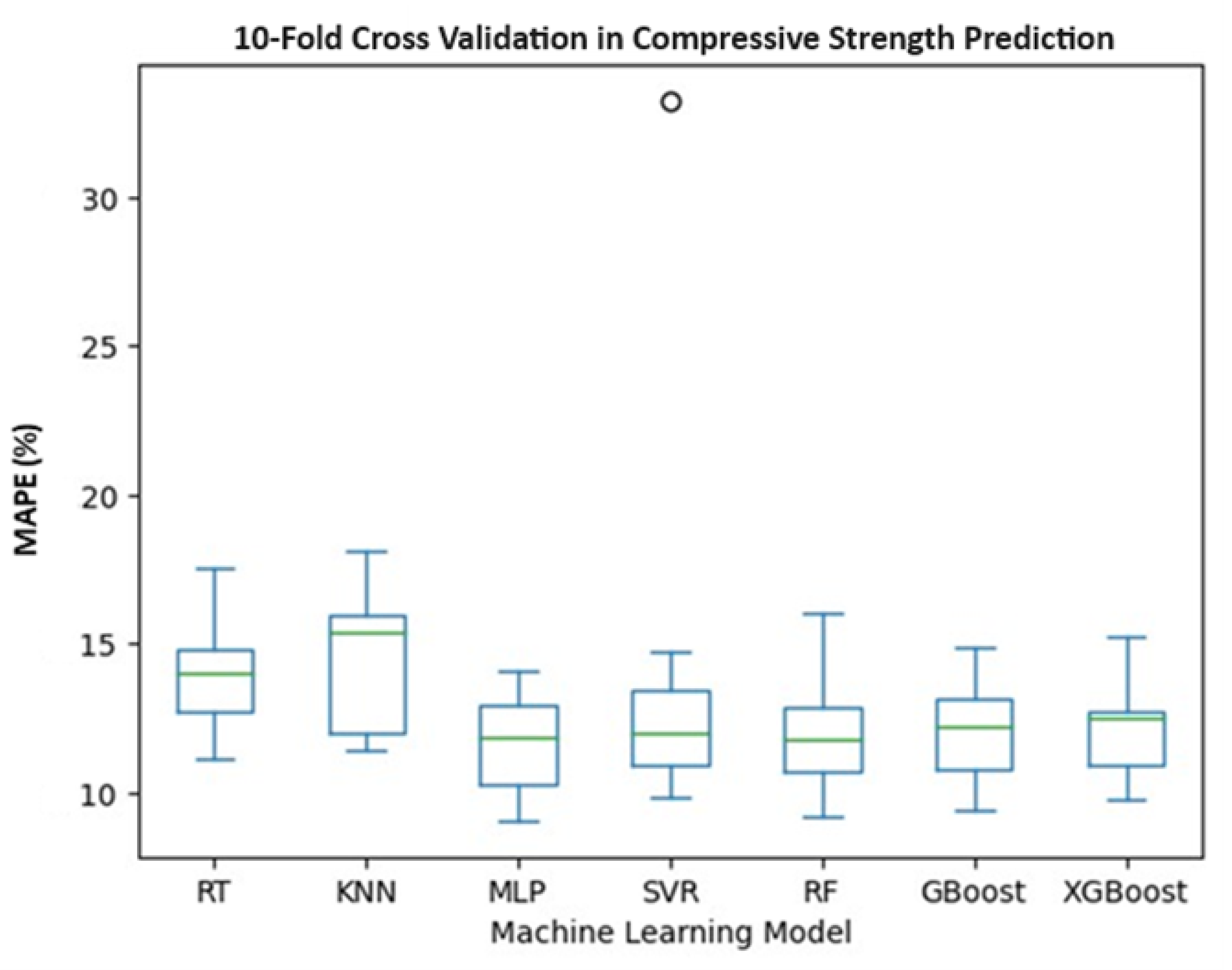 Applsci 14 04426 g004