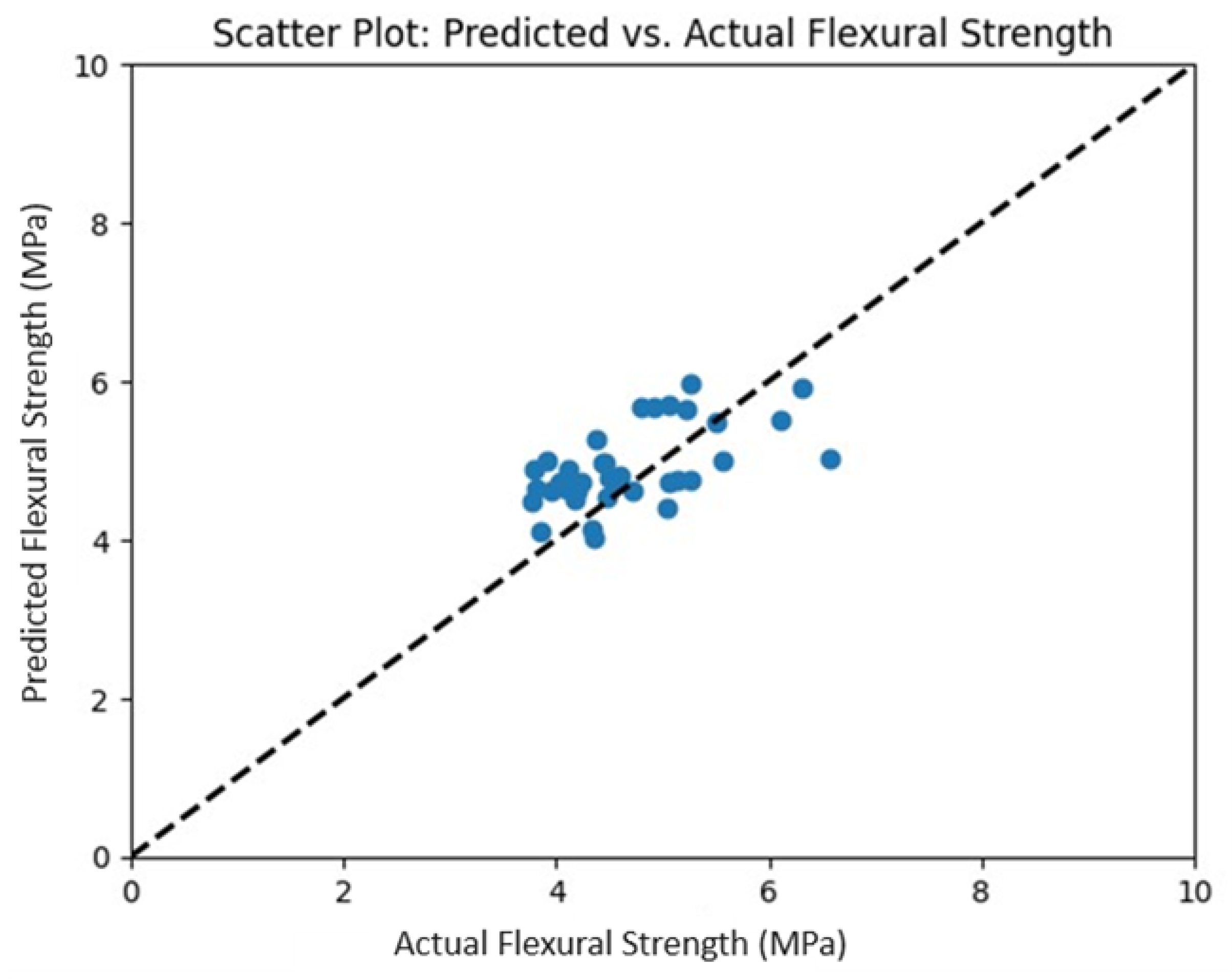 Applsci 14 04426 g008
