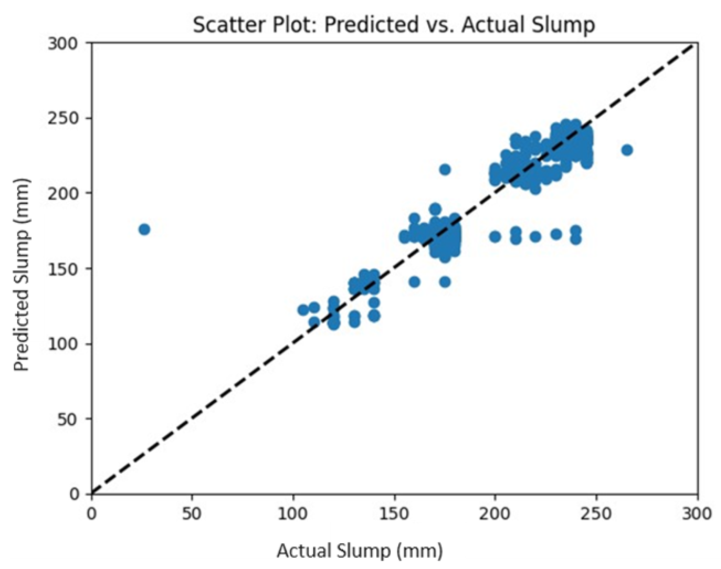 Applsci 14 04426 g009