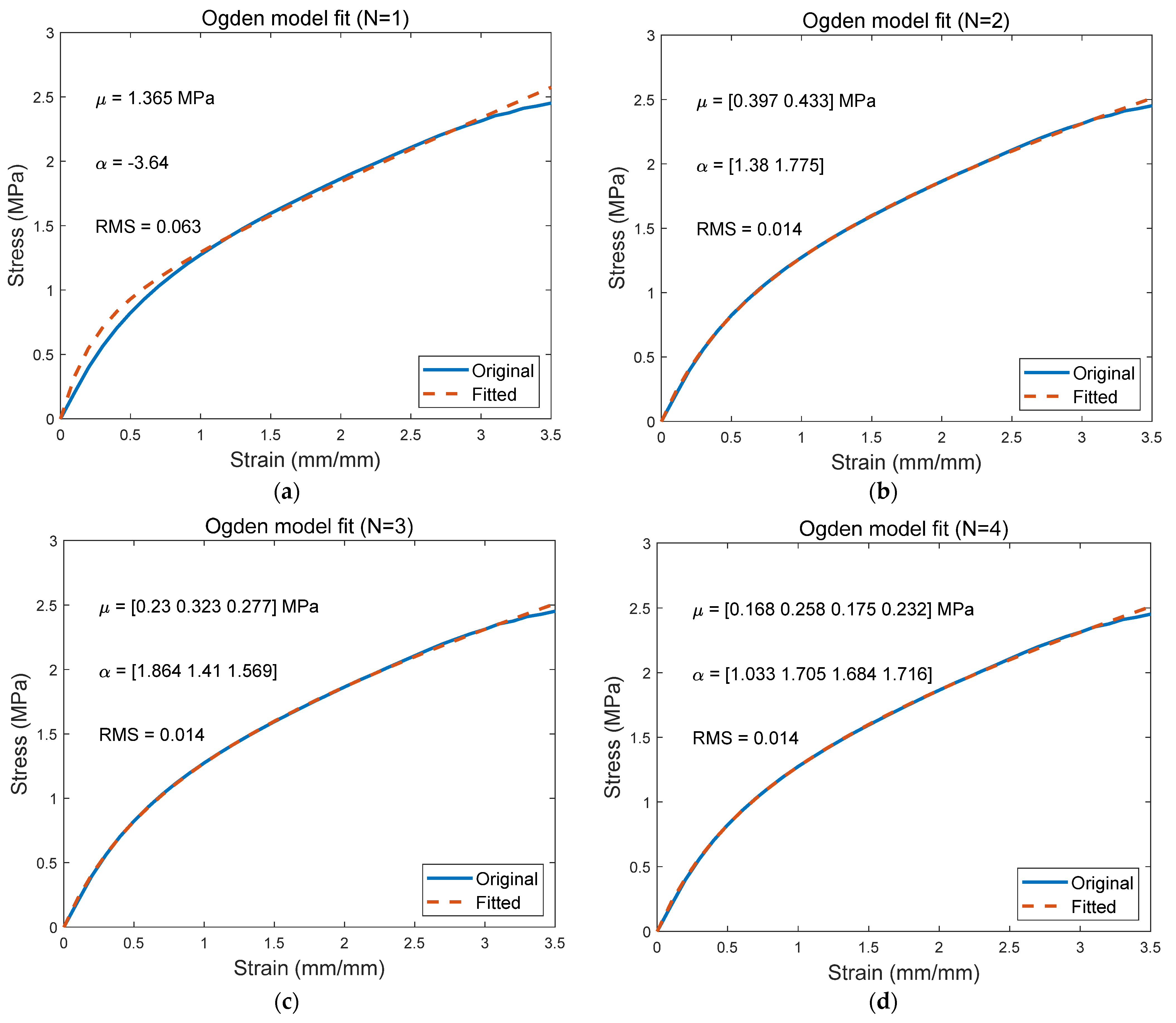 Applsci 14 04427 g007