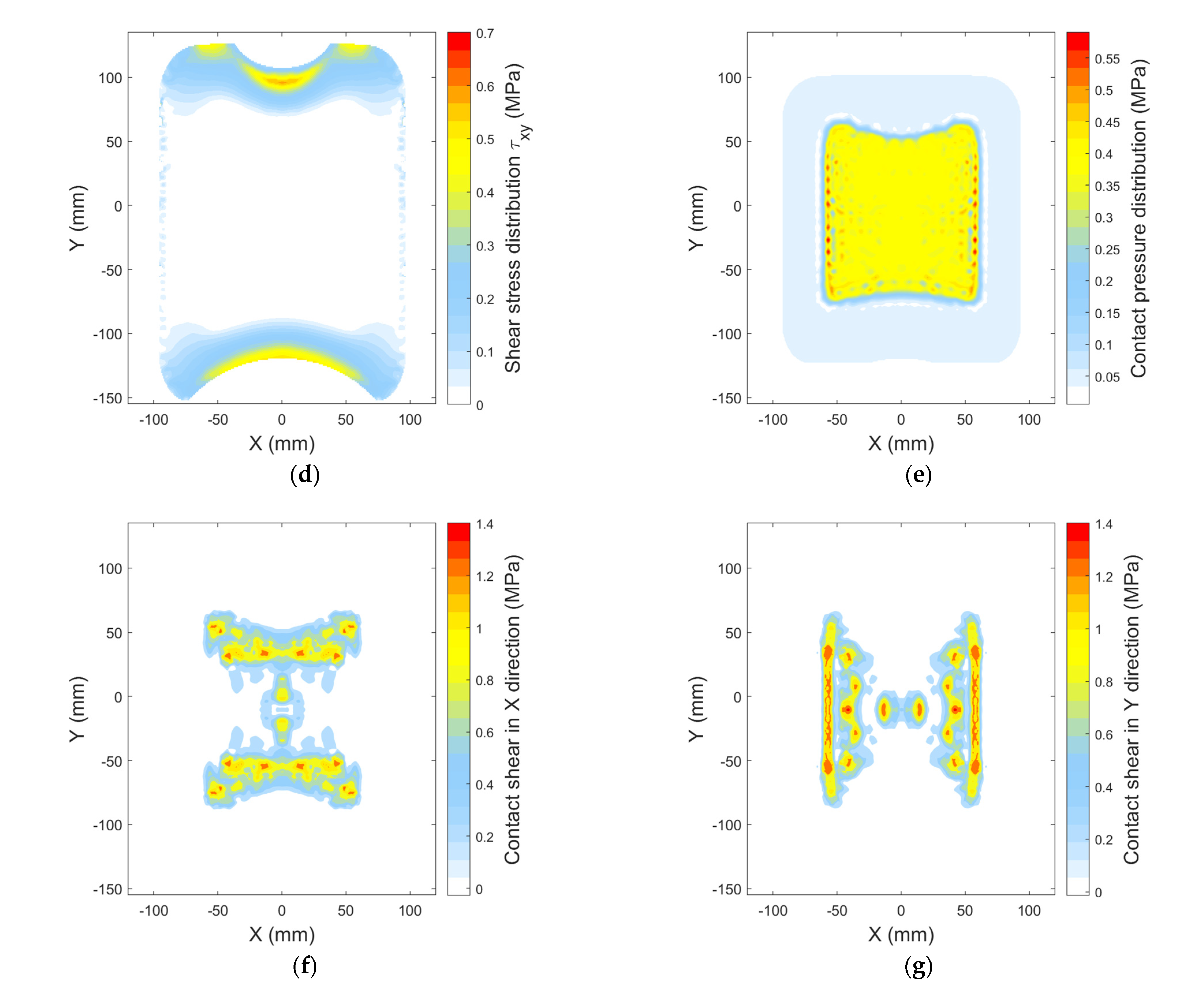 Applsci 14 04427 g012b