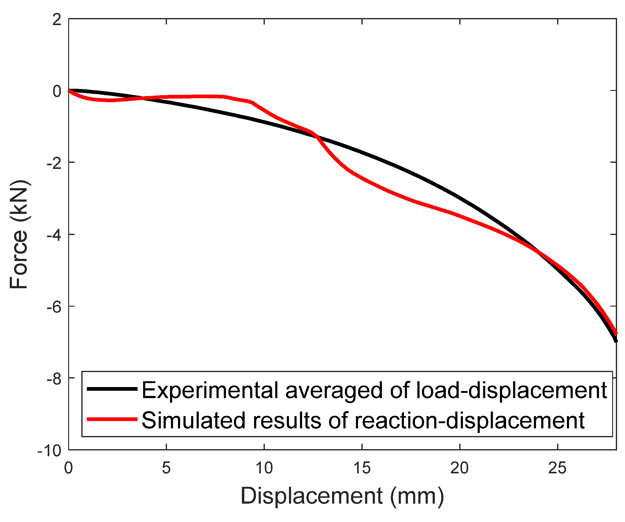 Applsci 14 04427 g013