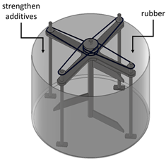 Applsci 14 04427 i001