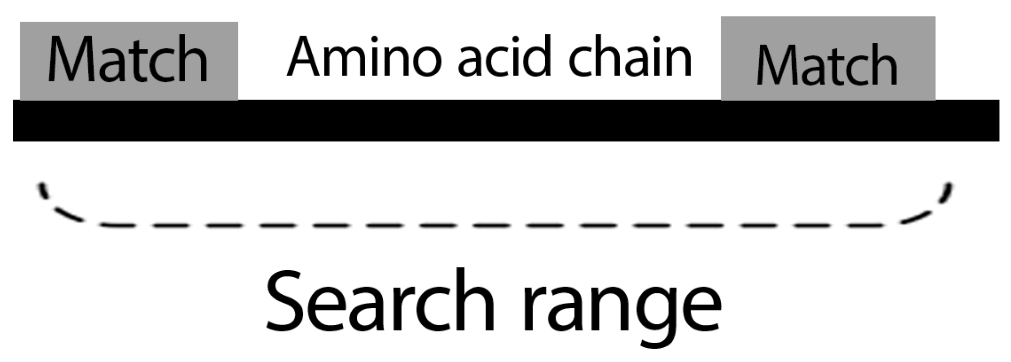 Applsci 14 04429 g001 Applsci 14 04429 g001