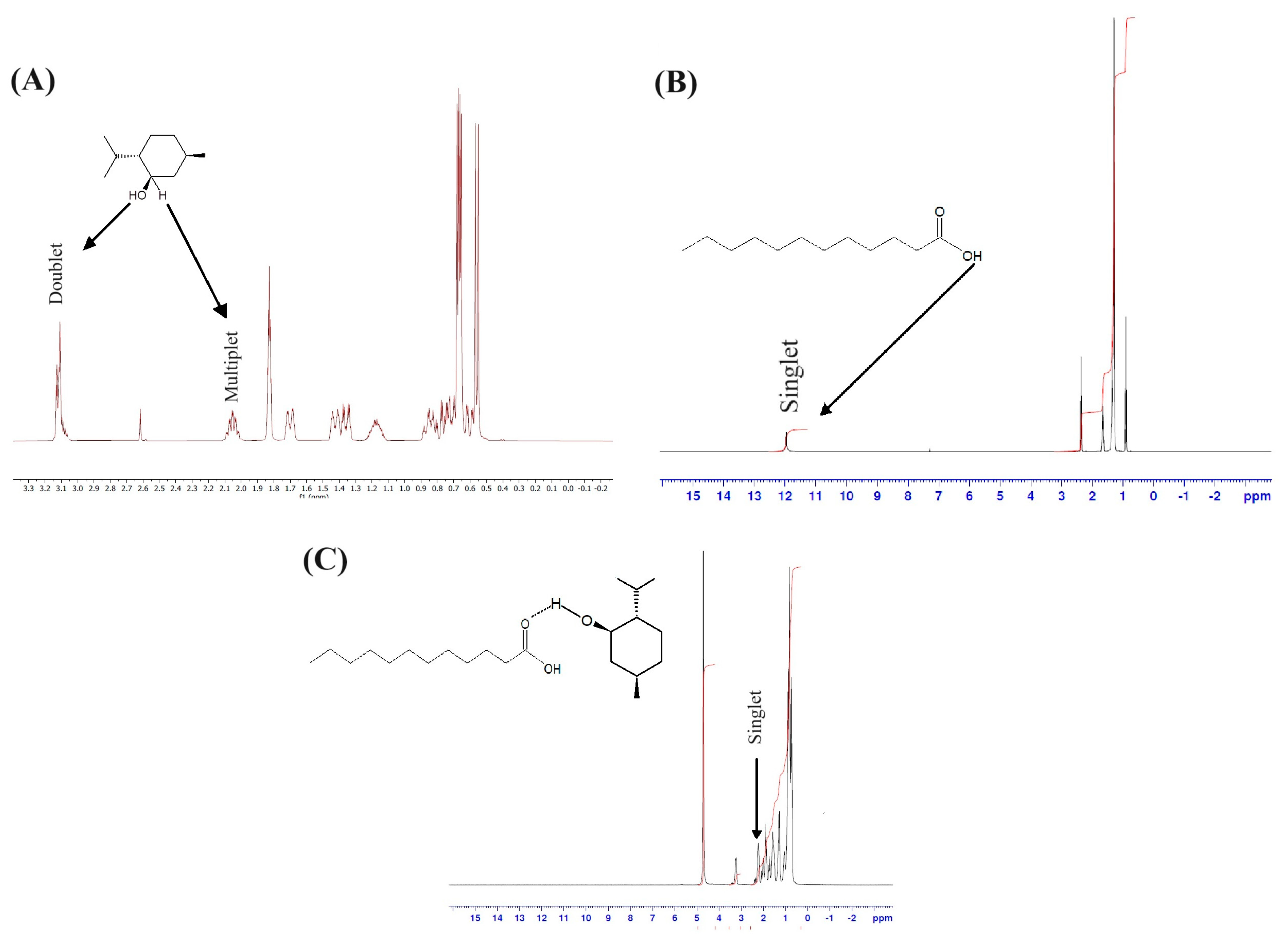 Applsci 14 04438 g002
