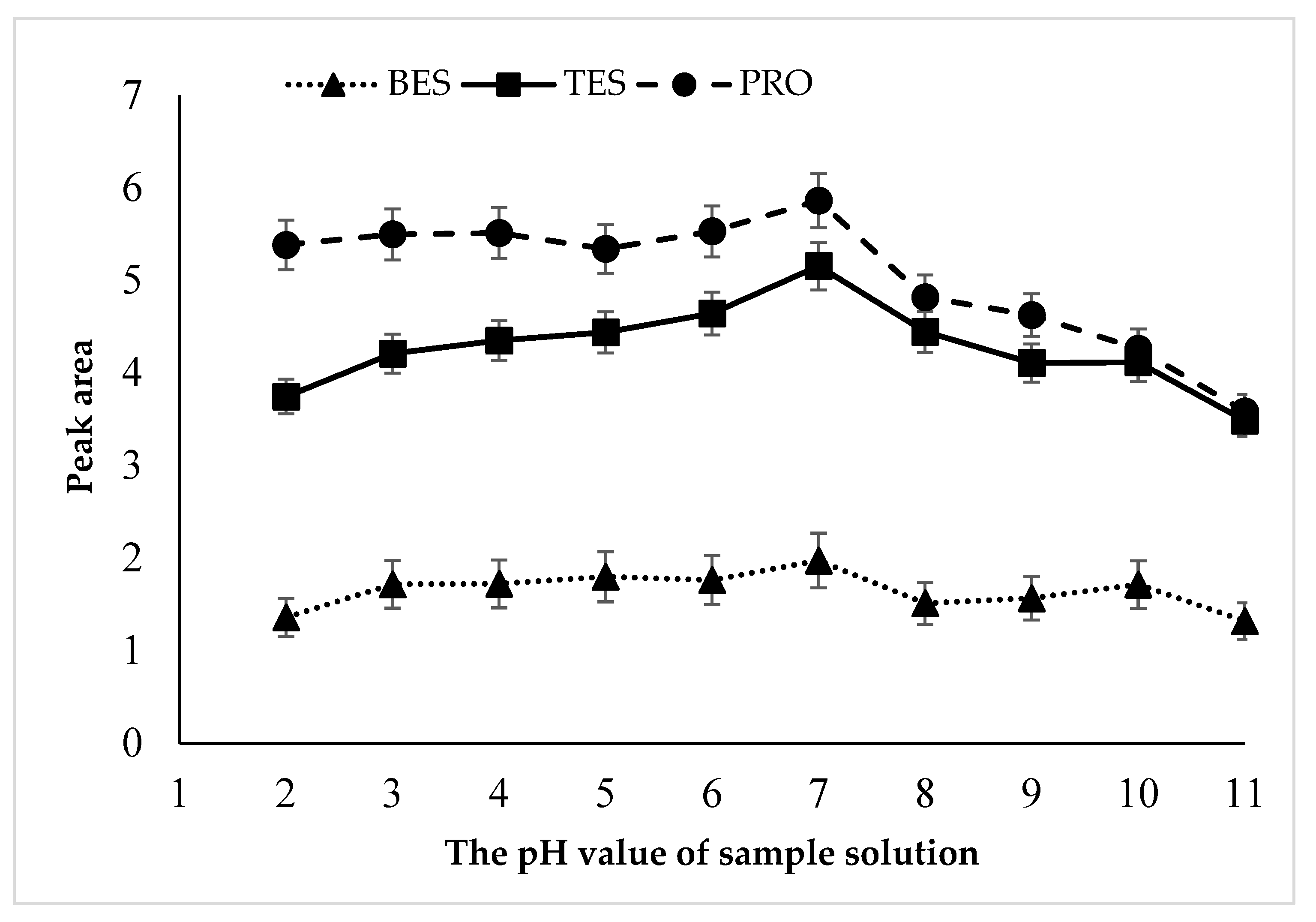 Applsci 14 04438 g005