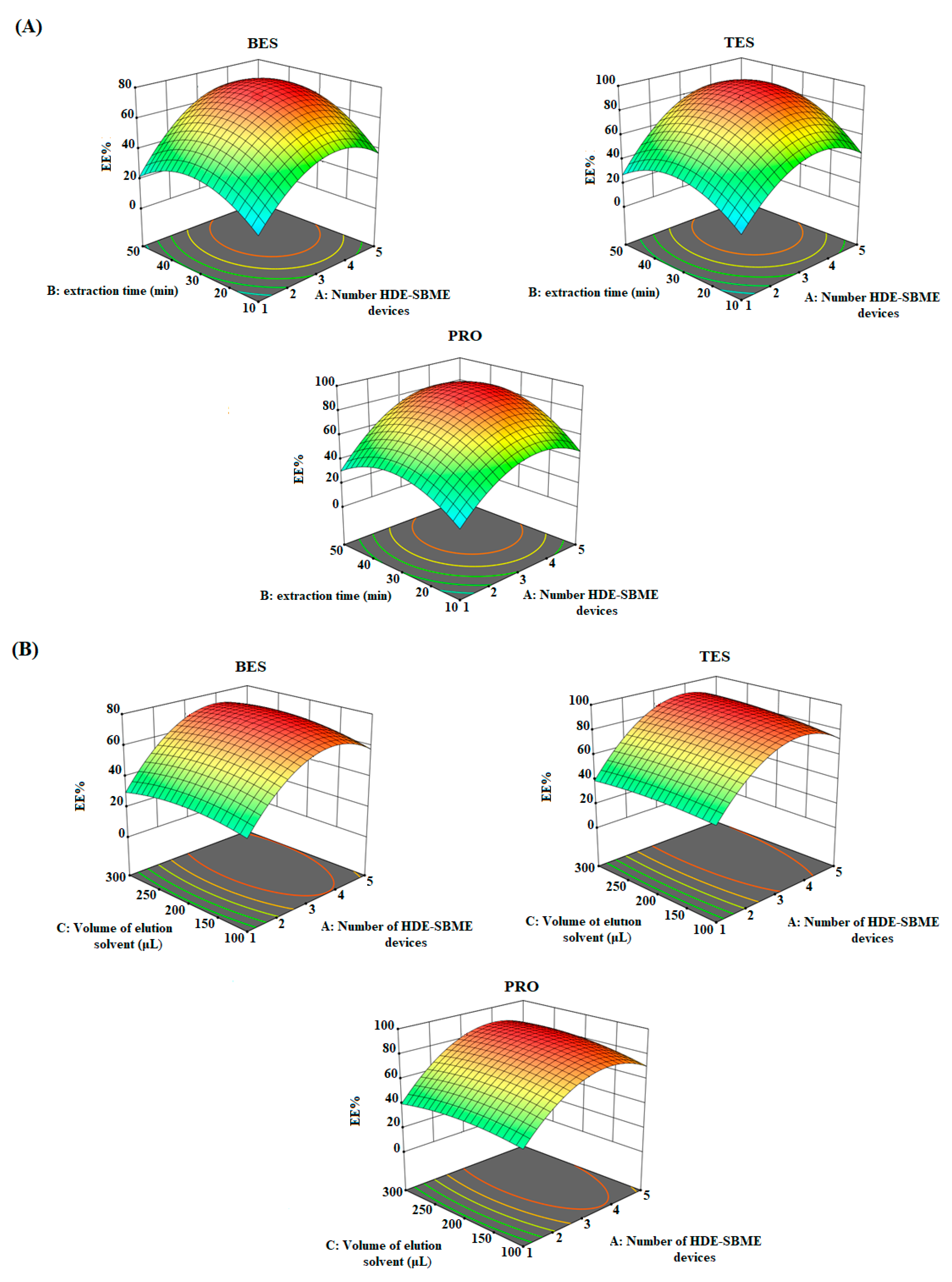 Applsci 14 04438 g006a