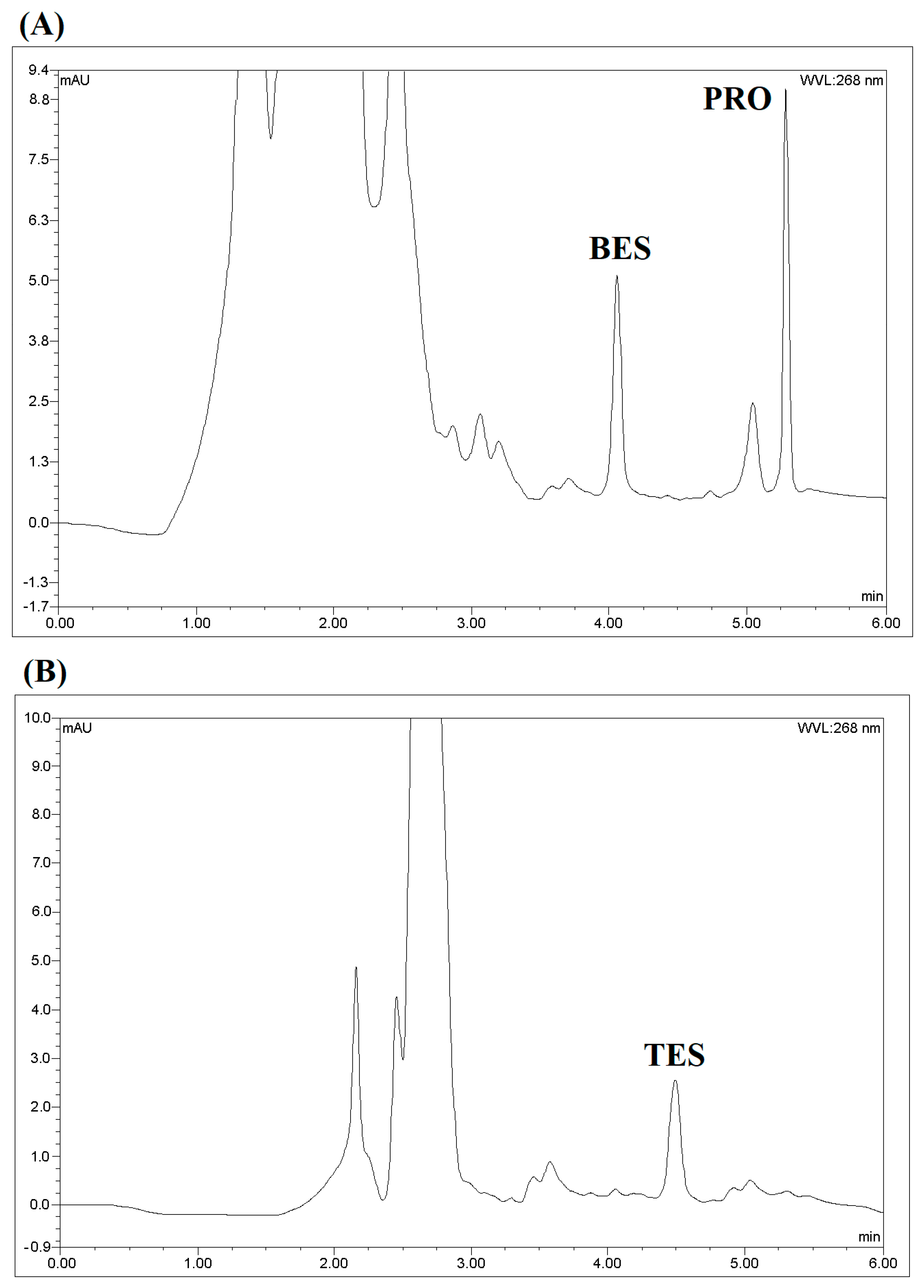 Applsci 14 04438 g007a