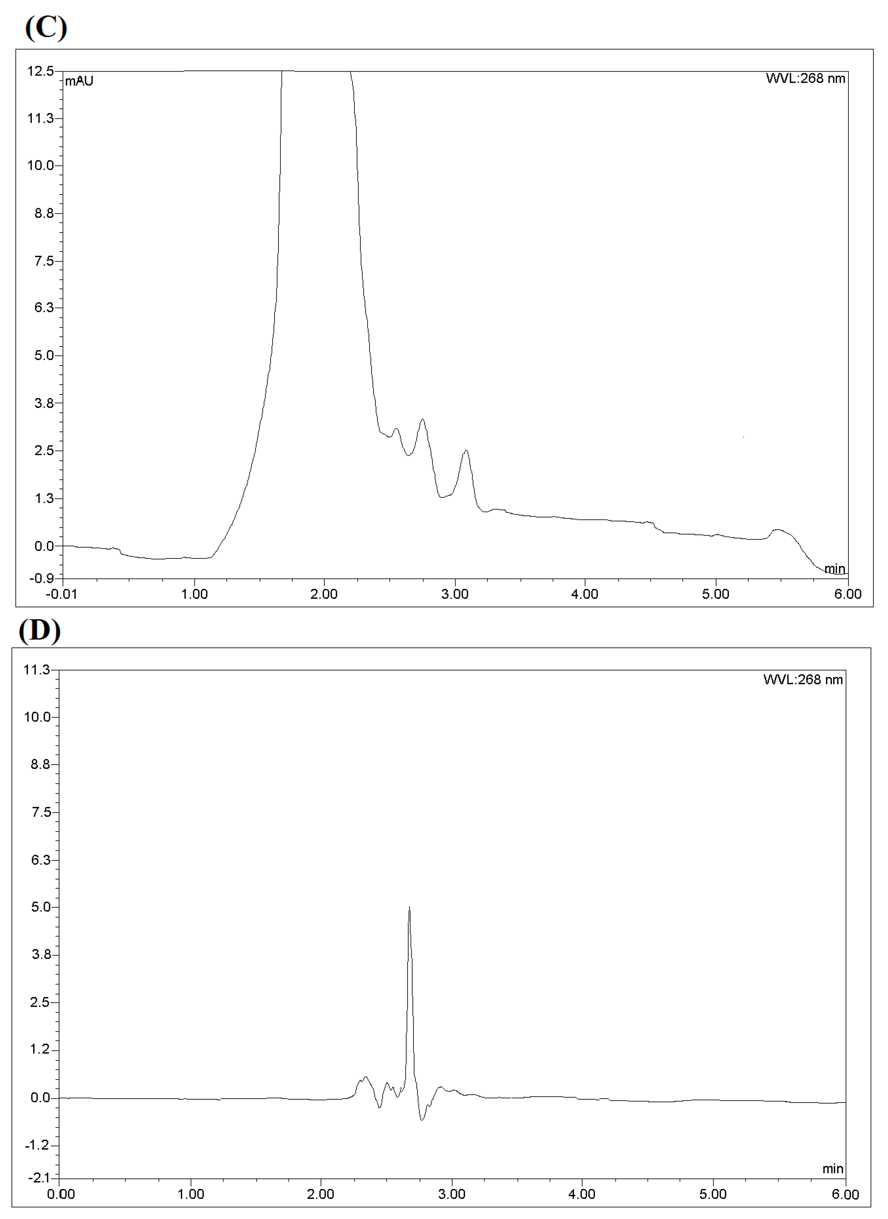 Applsci 14 04438 g007b