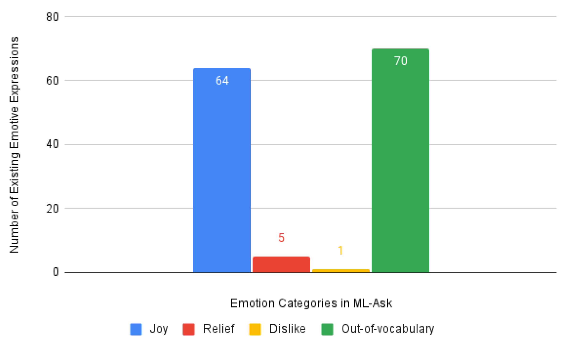Applsci 14 04439 g007