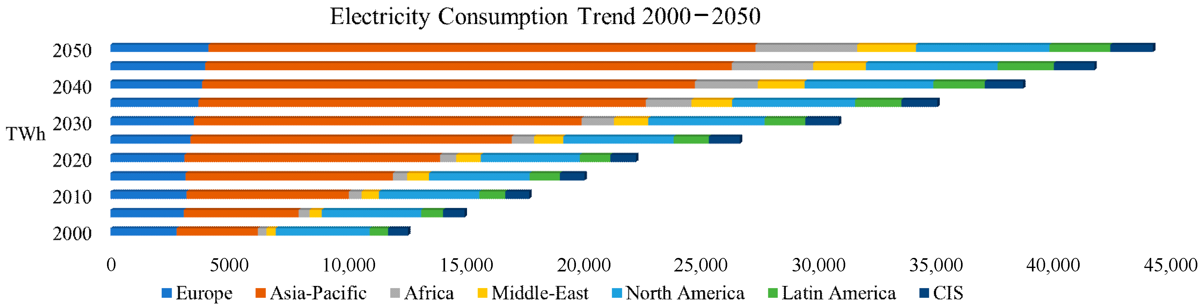 Applsci 14 04442 g001