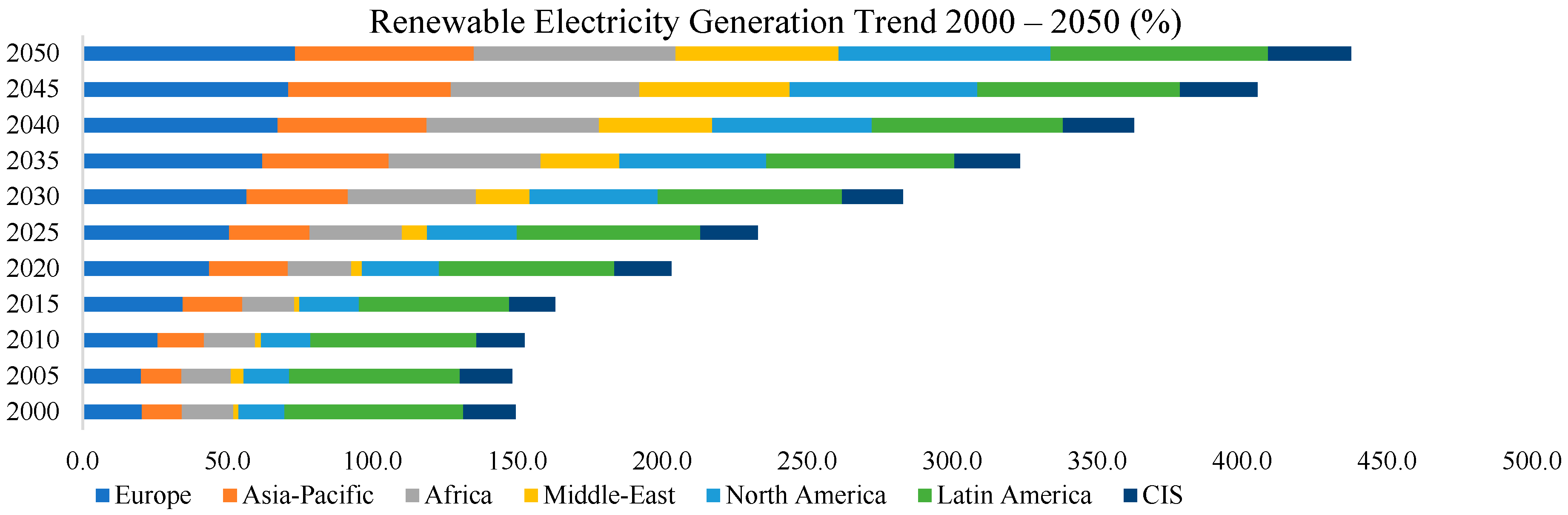 Applsci 14 04442 g003