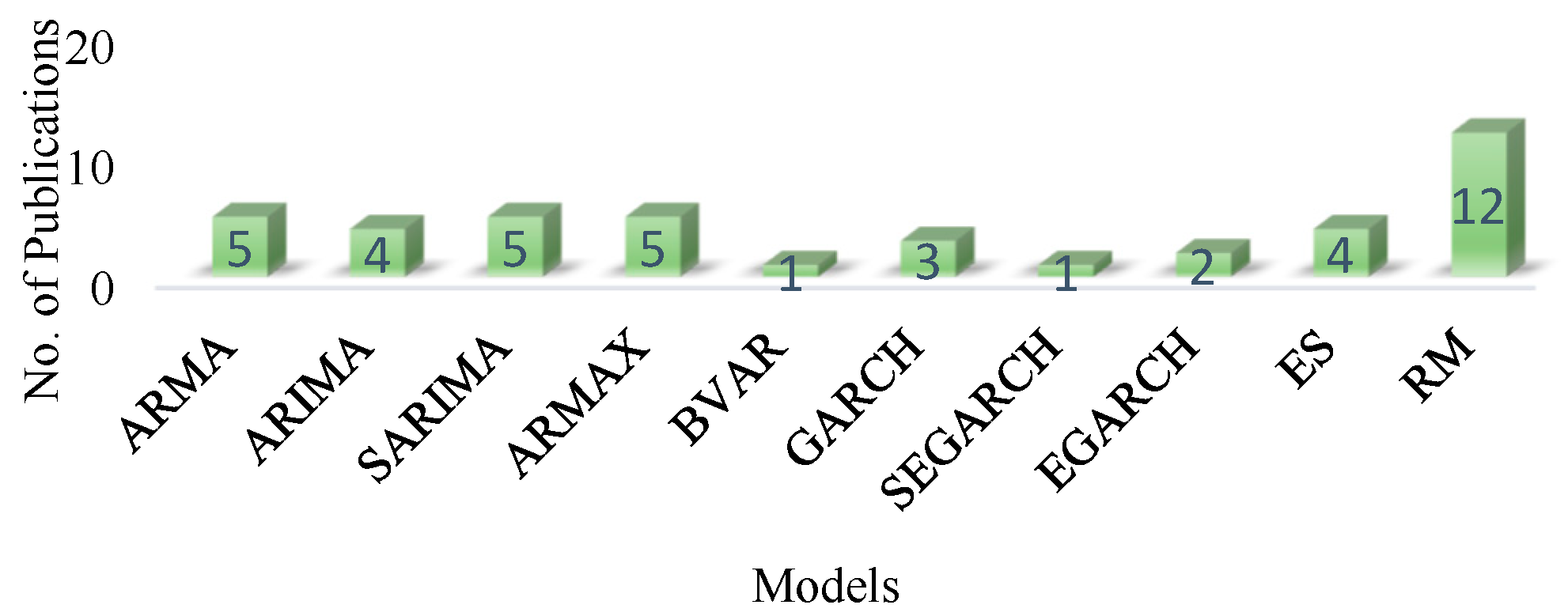 Applsci 14 04442 g006