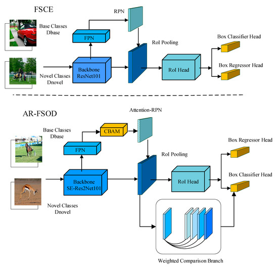 Applsci 14 04443 g002