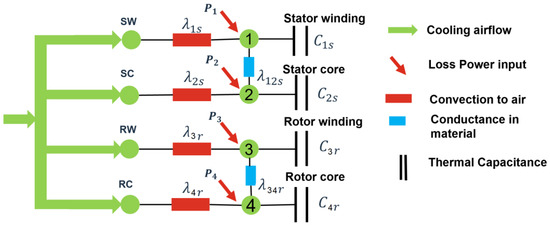 Applsci 14 04455 g0a1