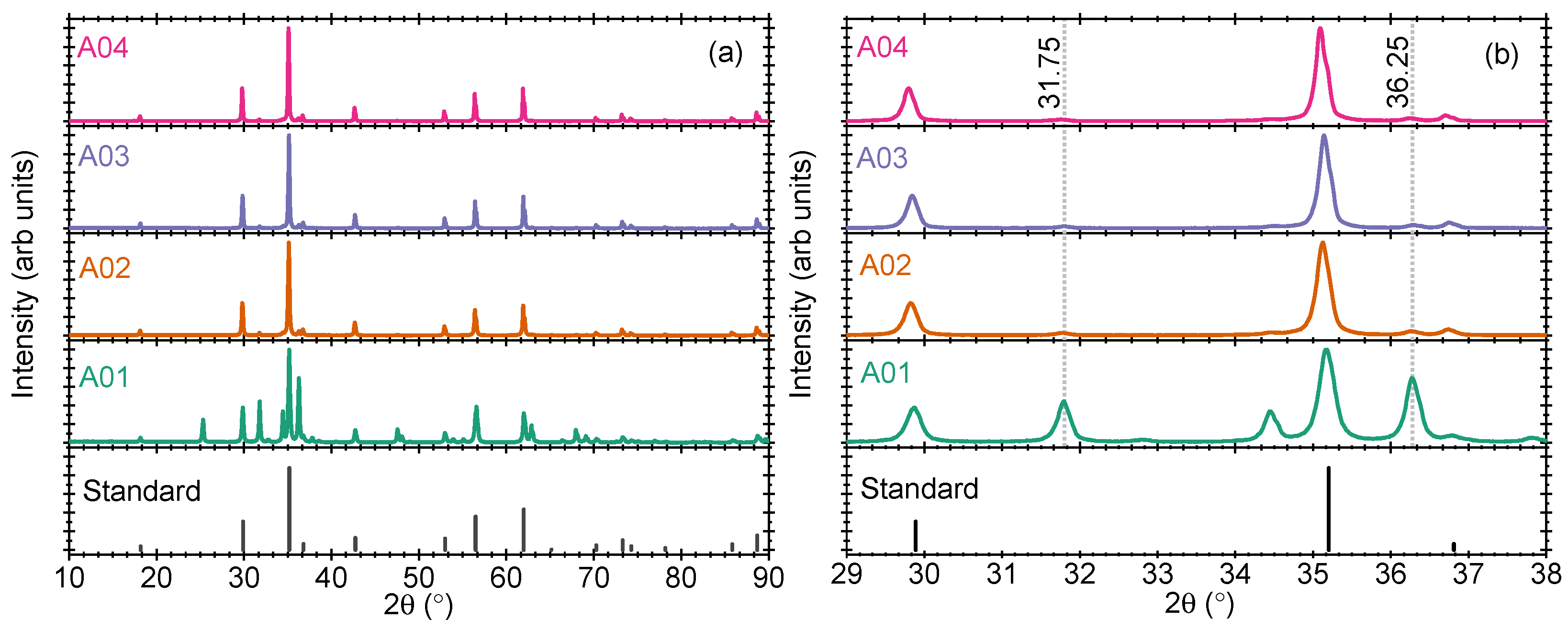 Applsci 14 04456 g001