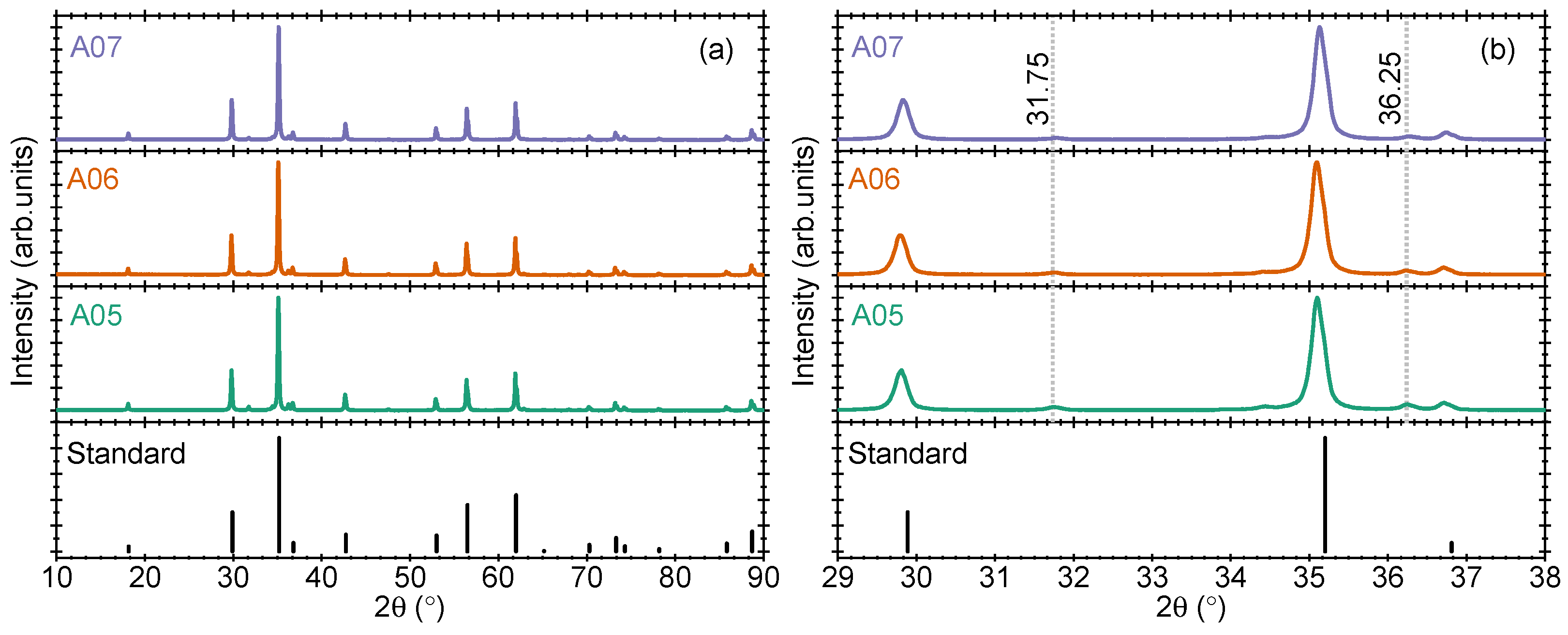 Applsci 14 04456 g002