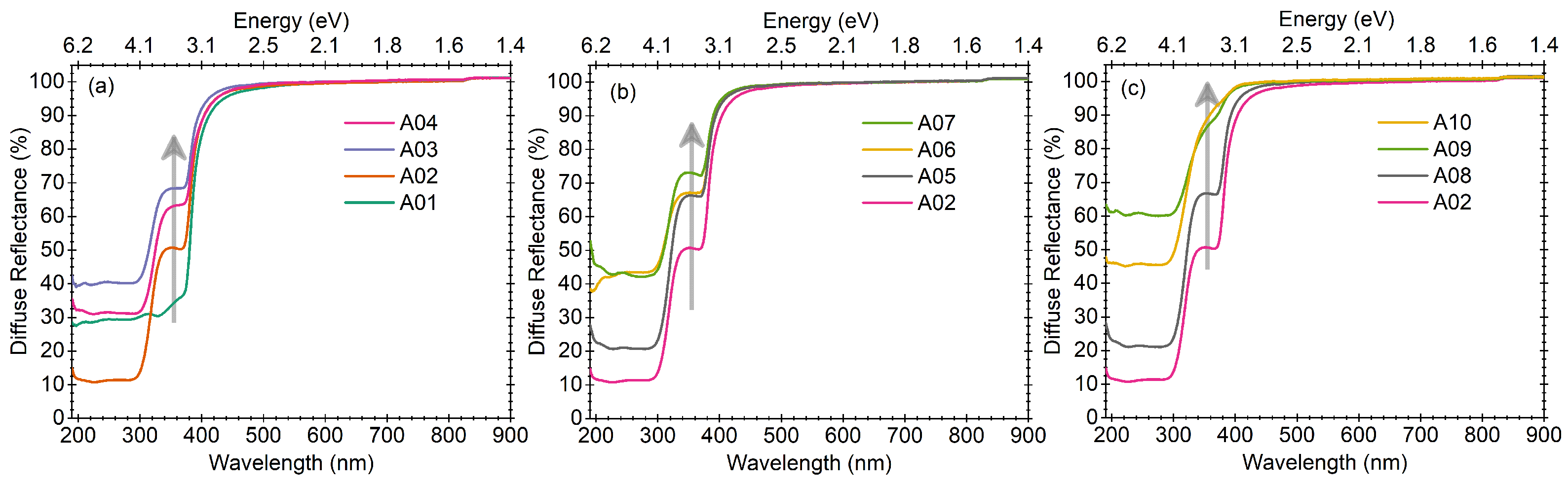Applsci 14 04456 g006