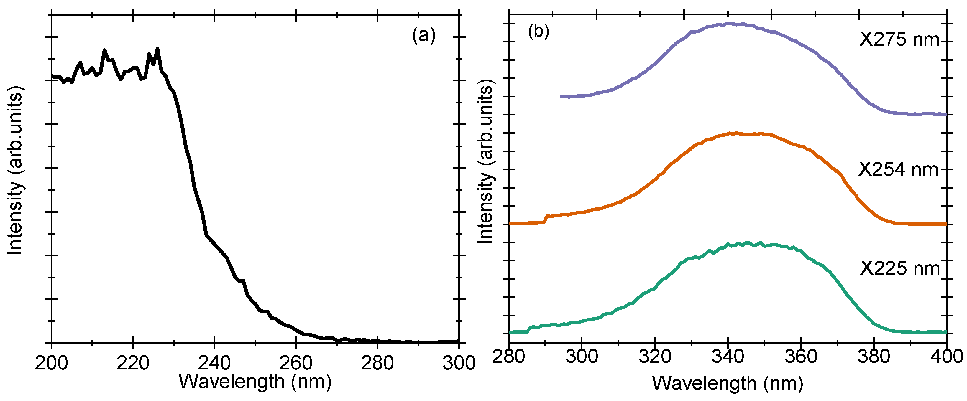 Applsci 14 04456 g008