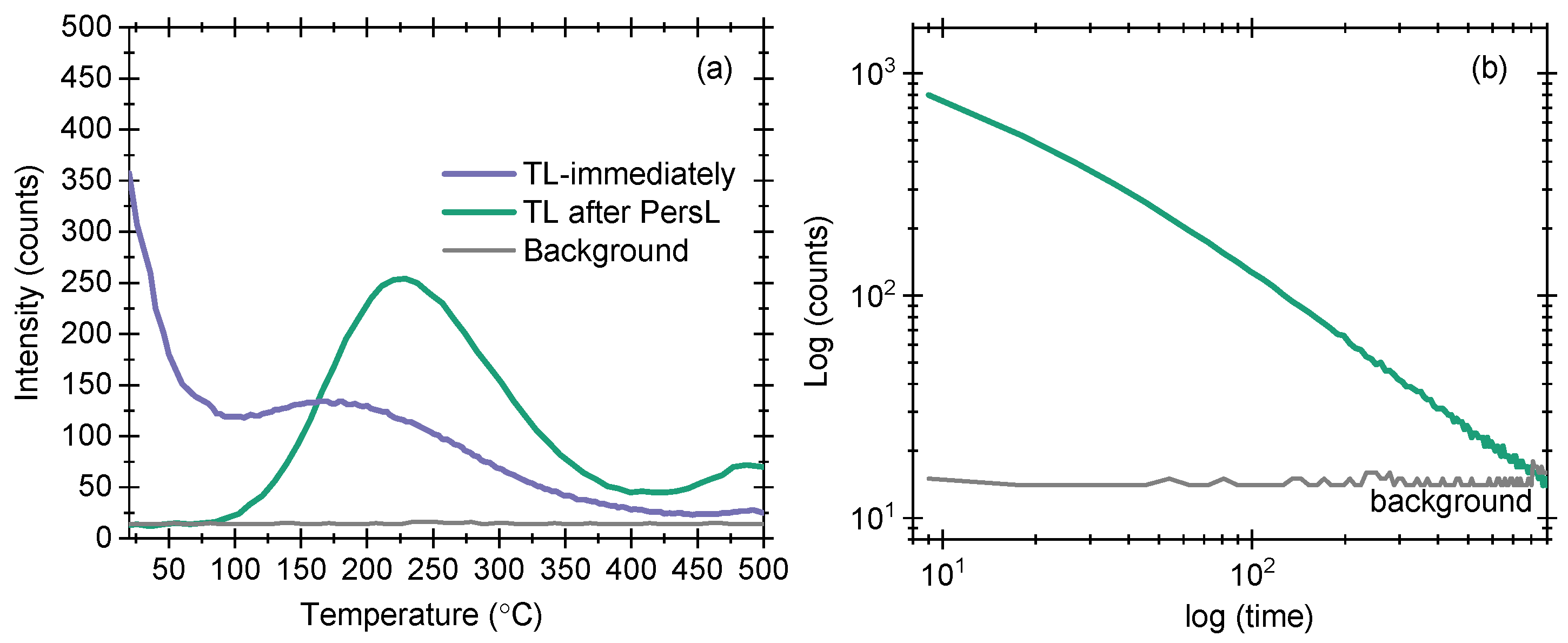 Applsci 14 04456 g010