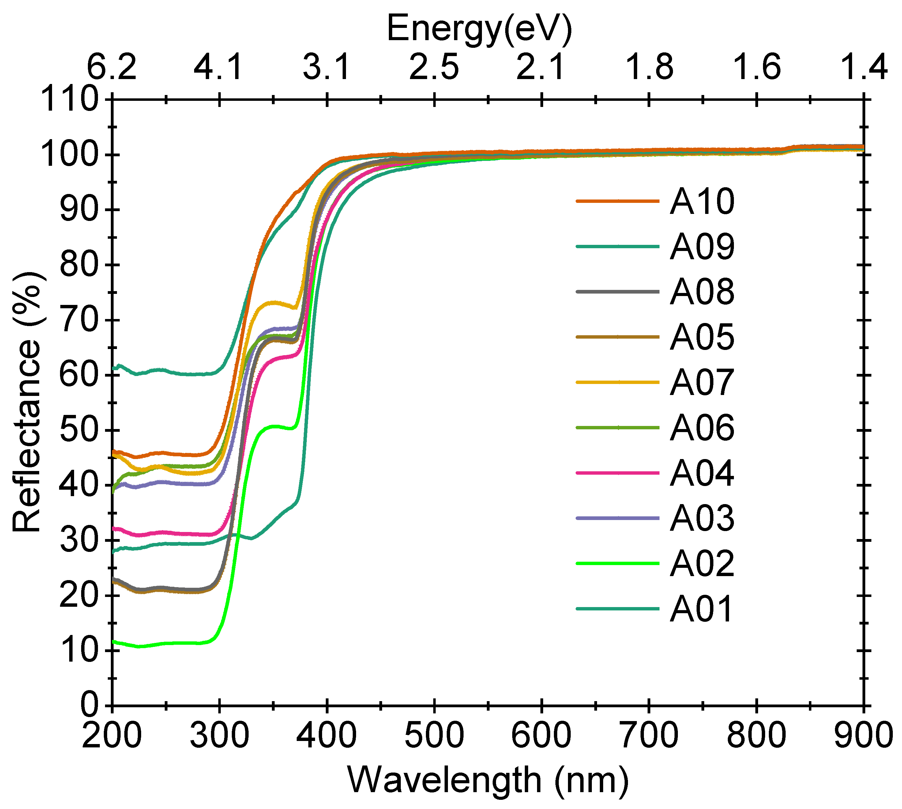 Applsci 14 04456 g011