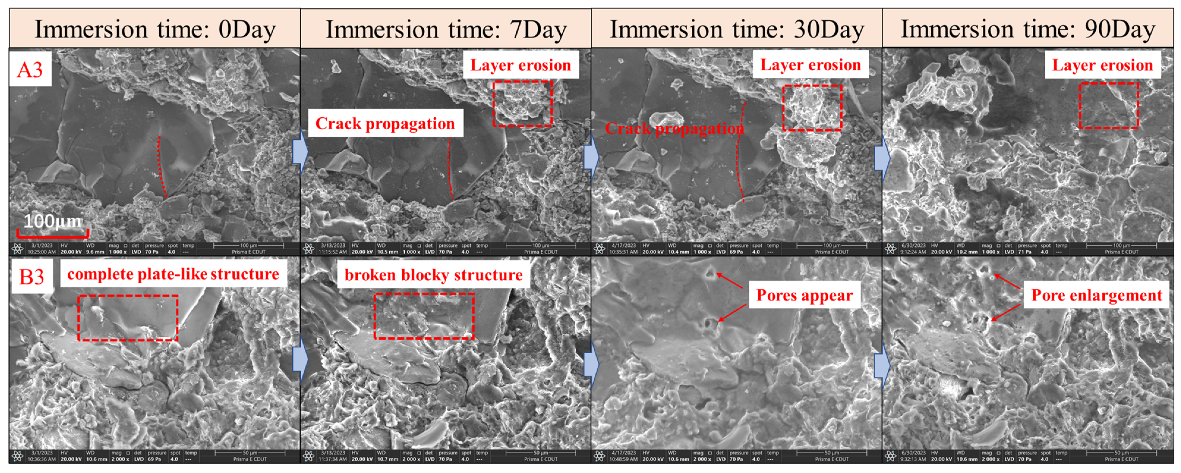Applsci 14 04458 g002