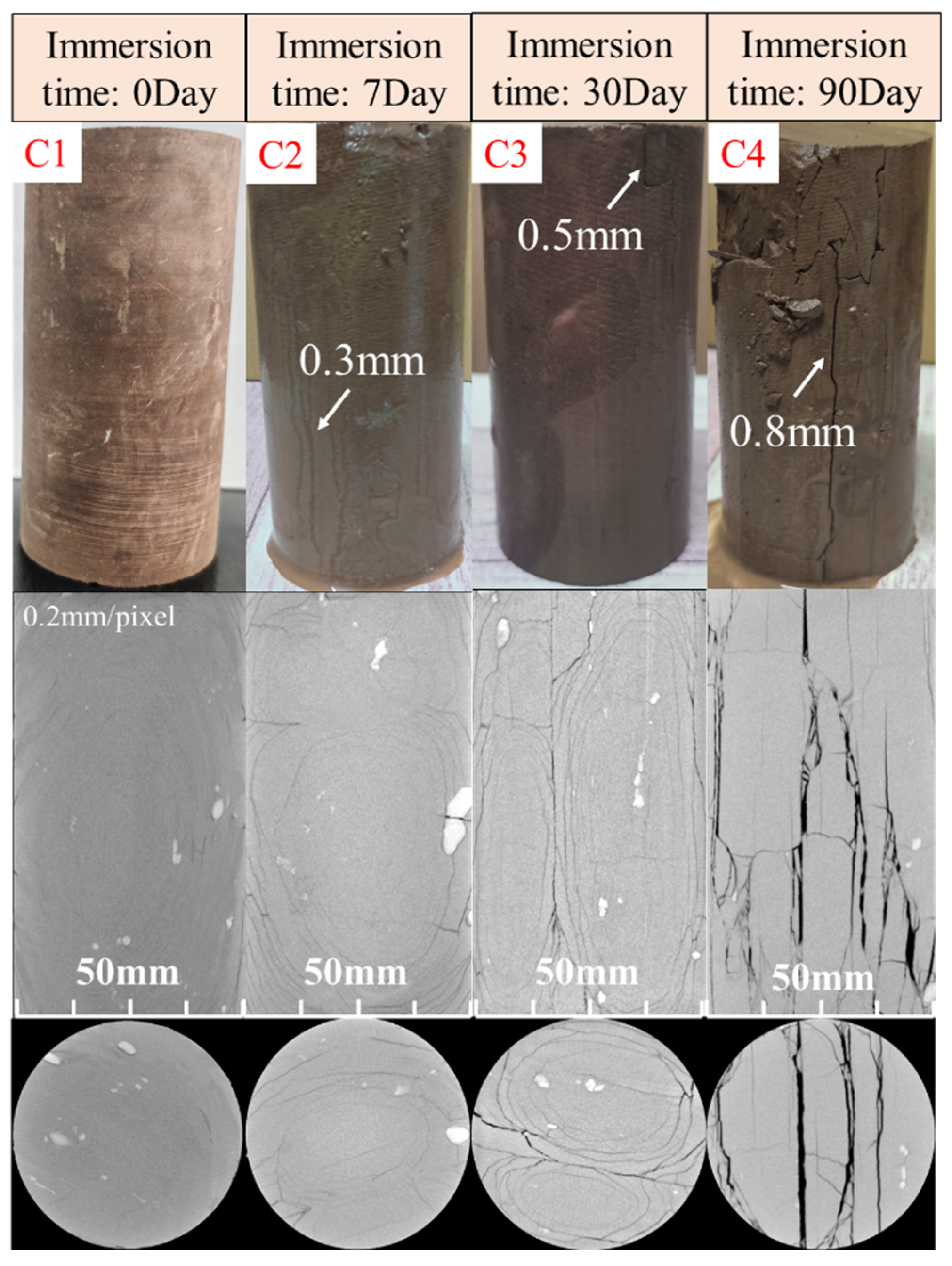 Applsci 14 04458 g003