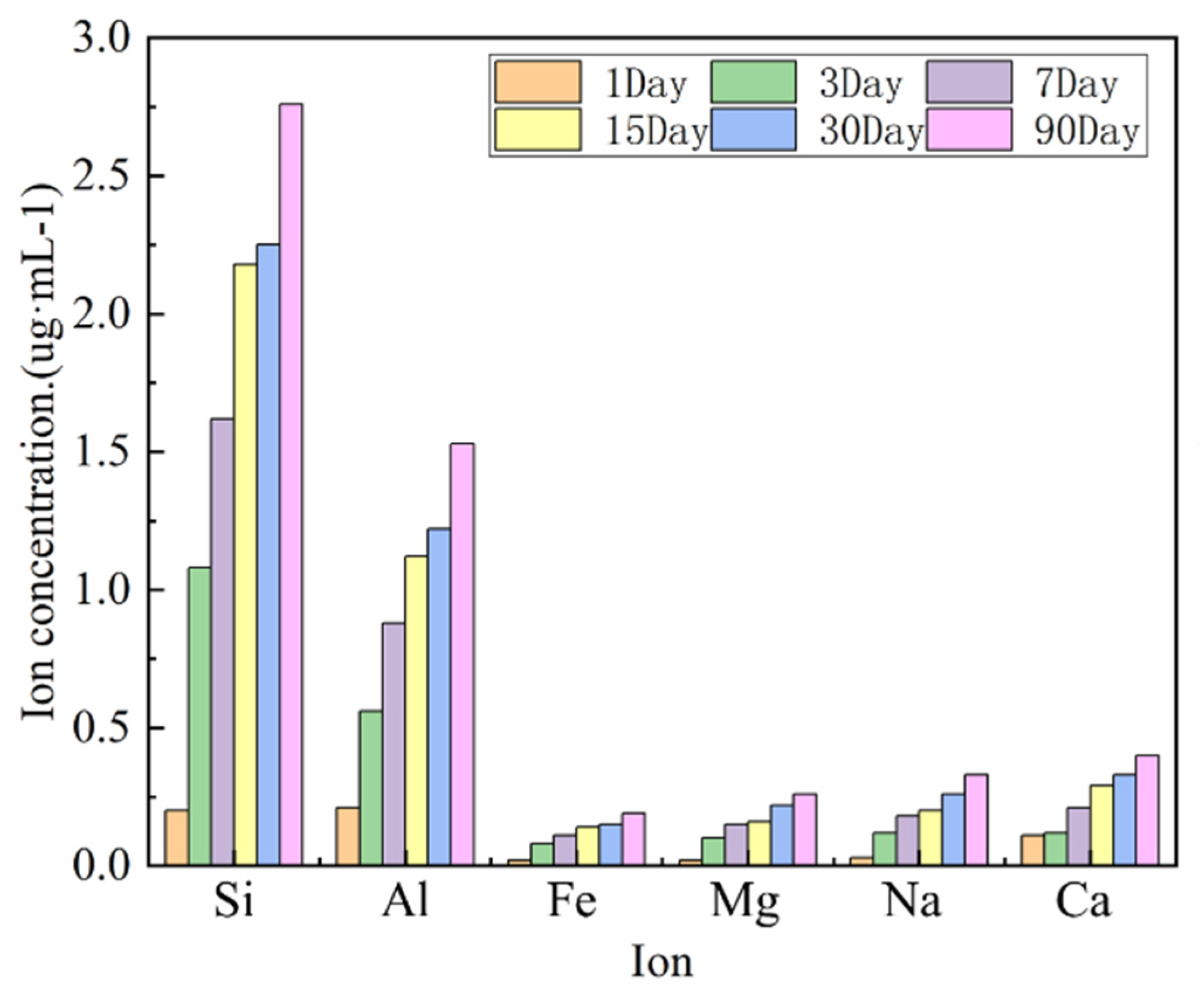 Applsci 14 04458 g004