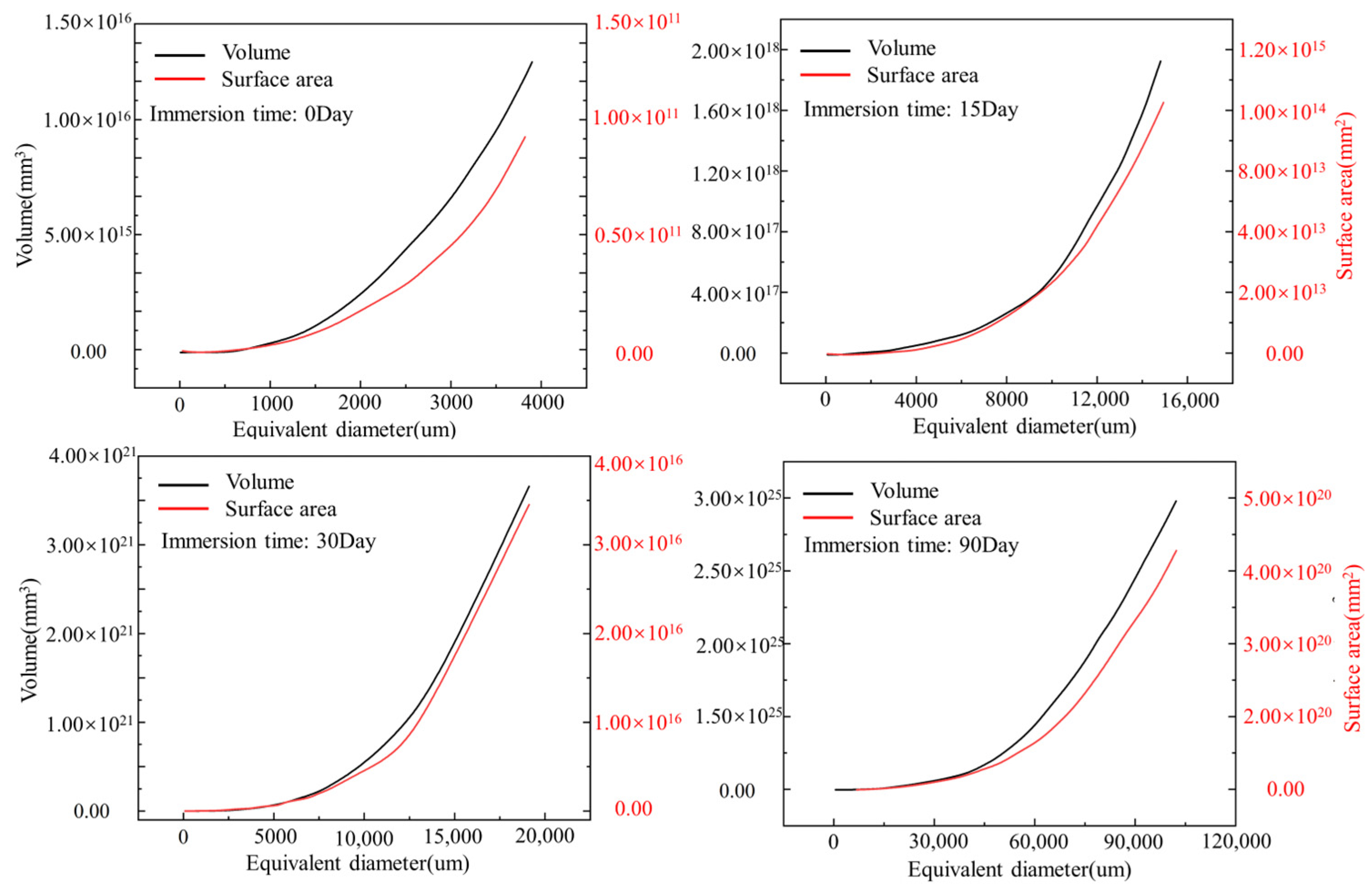 Applsci 14 04458 g005