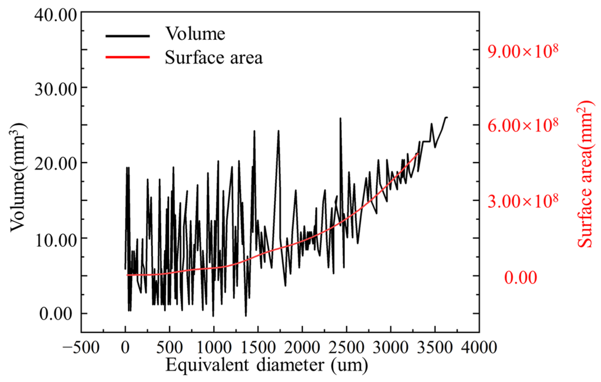 Applsci 14 04458 g006