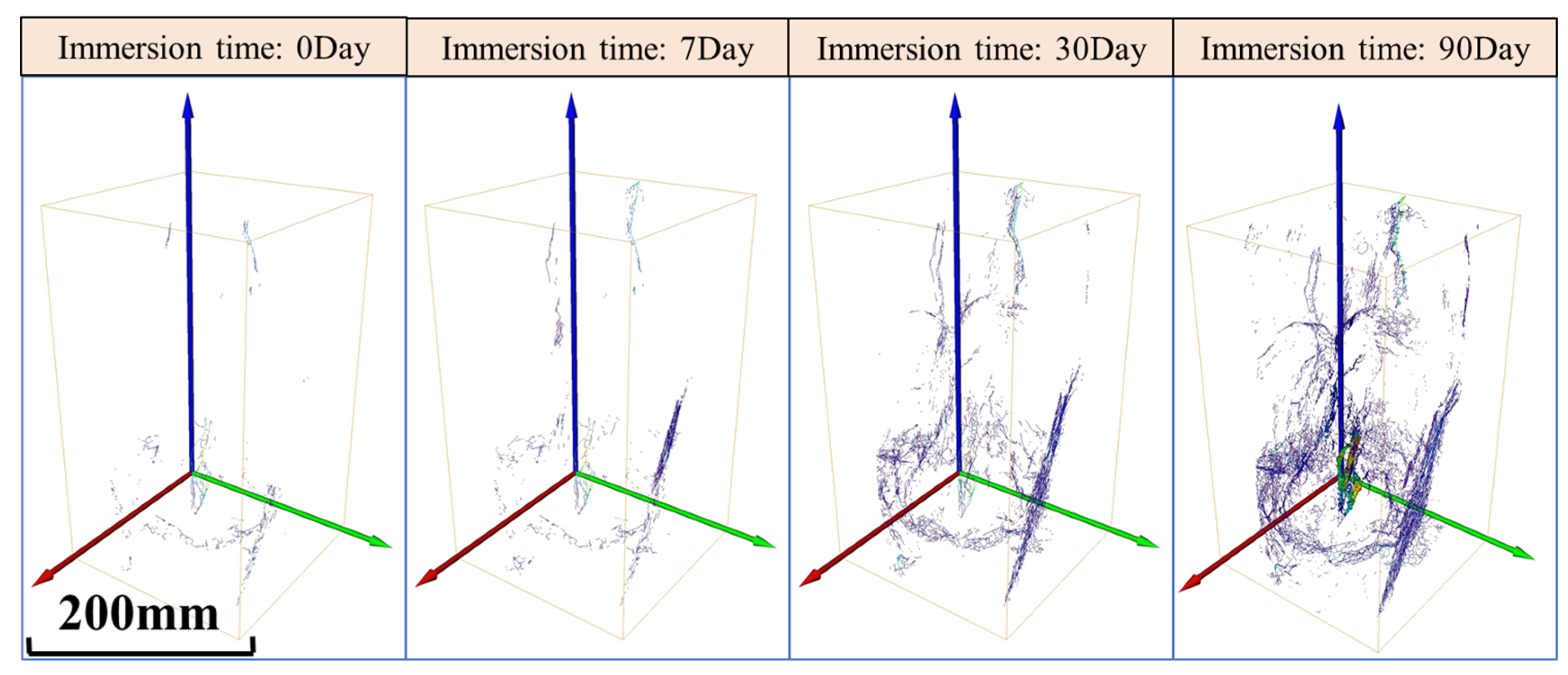 Applsci 14 04458 g008
