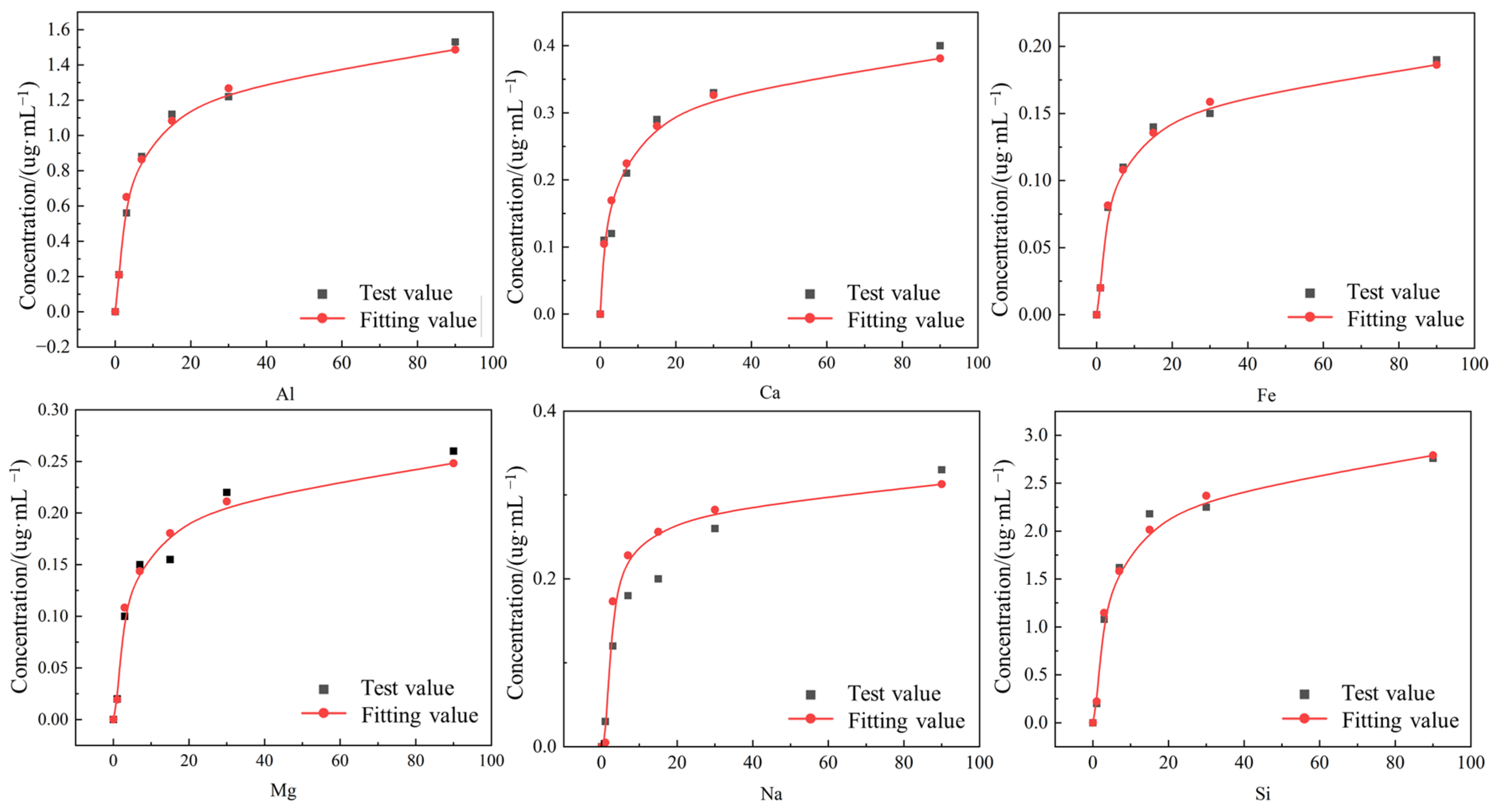 Applsci 14 04458 g011