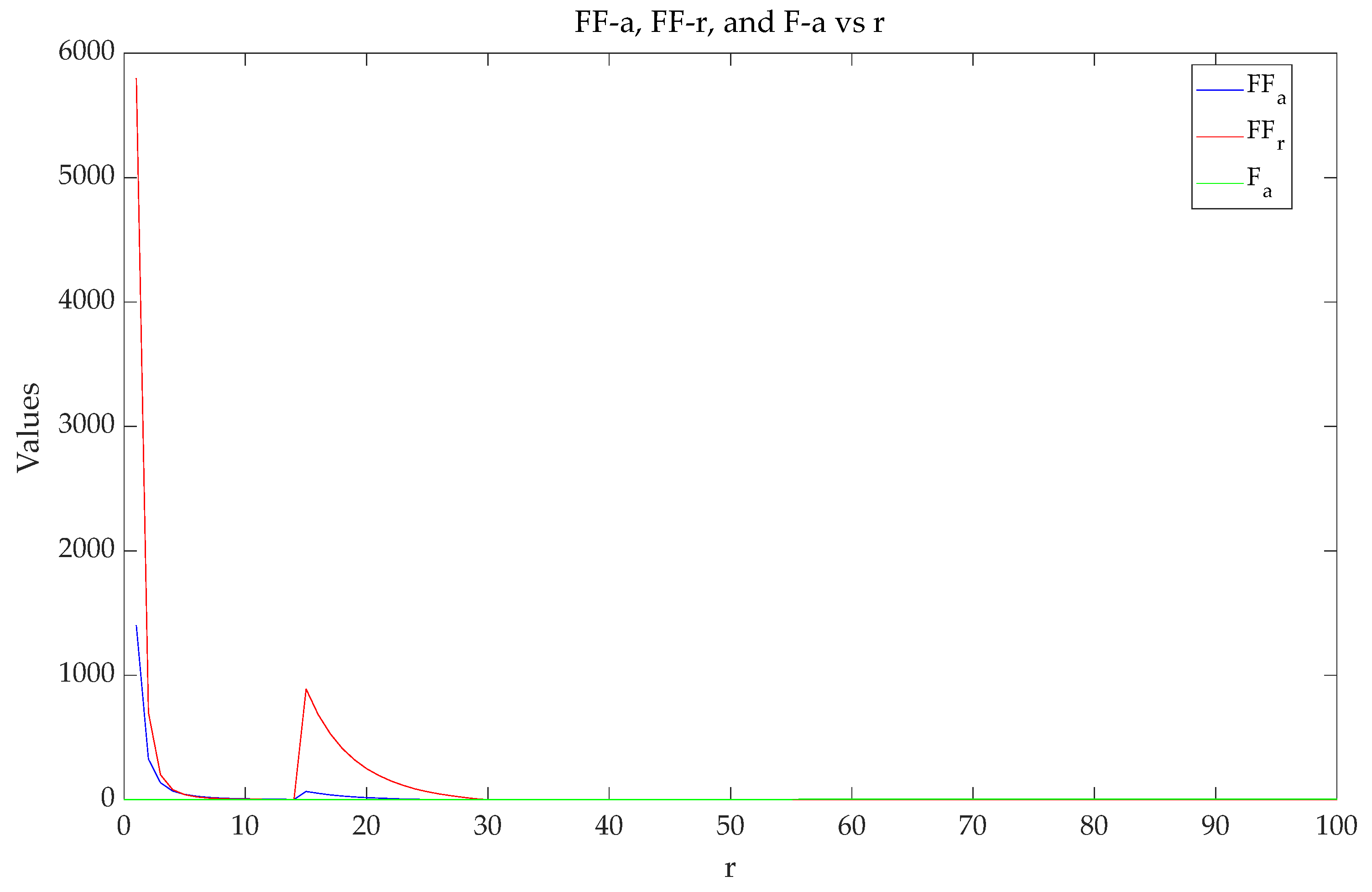 Applsci 14 04461 g004