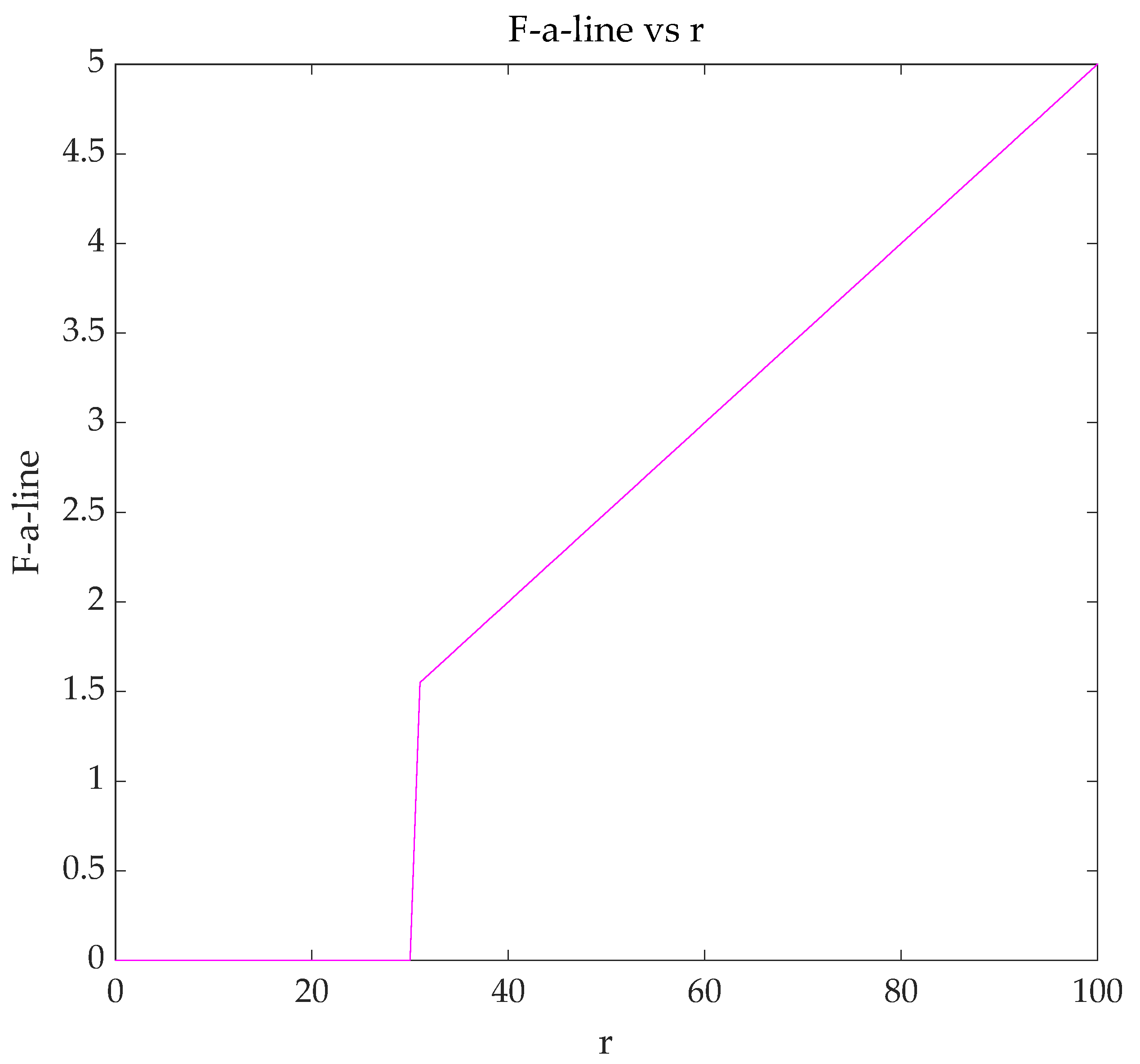 Applsci 14 04461 g005